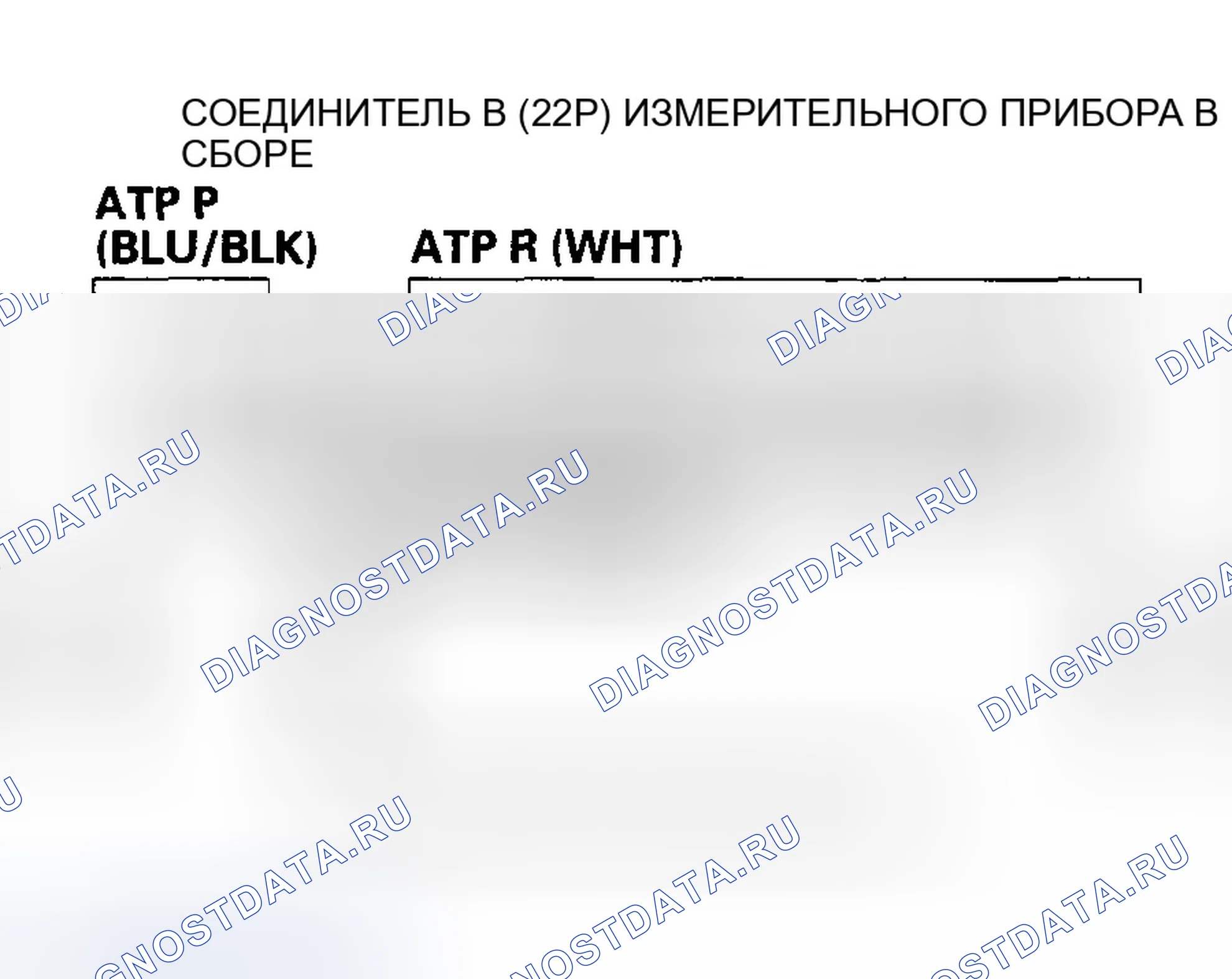Рис. 381: Тест ввода индикатора. Honda CR-V II рестайлинг