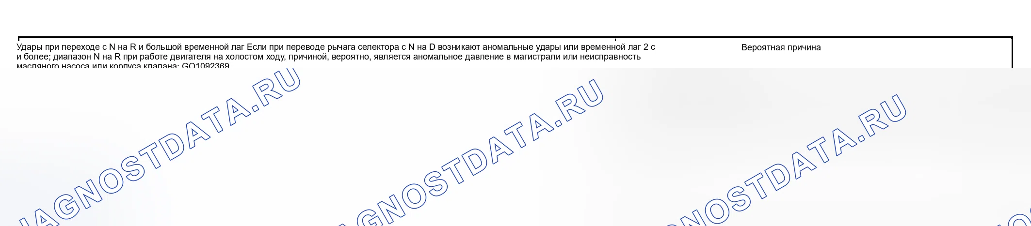 Рис. 63: УДАРЫ ПРИ ПЕРЕХОДЕ С N НА R И БОЛЬШОЙ ВРЕМЕННОЙ ЛАГ - ПРОЦЕДУРА ПРОВЕРКИ 9. Kia Sedona I