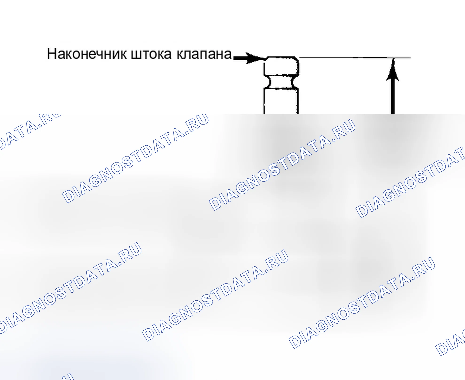 Рис. 20: Высота установки штока измерительного клапана. Chrysler Concorde I