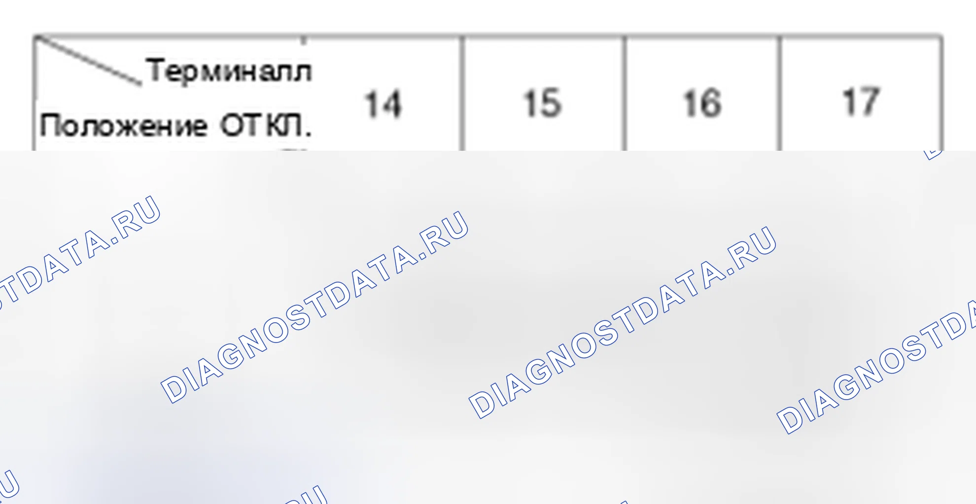 Рис. 47. Hyundai Santa Fe II рестайлинг