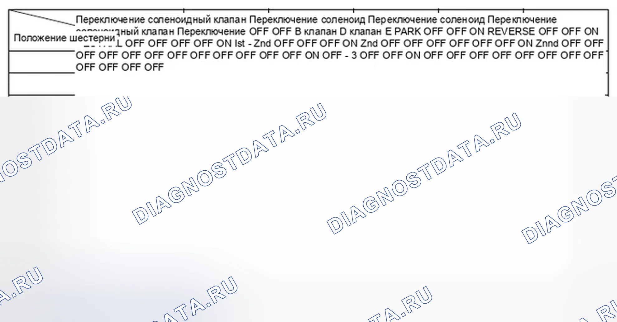 Рис. 315. Honda Element YH2 рестайлинг 2