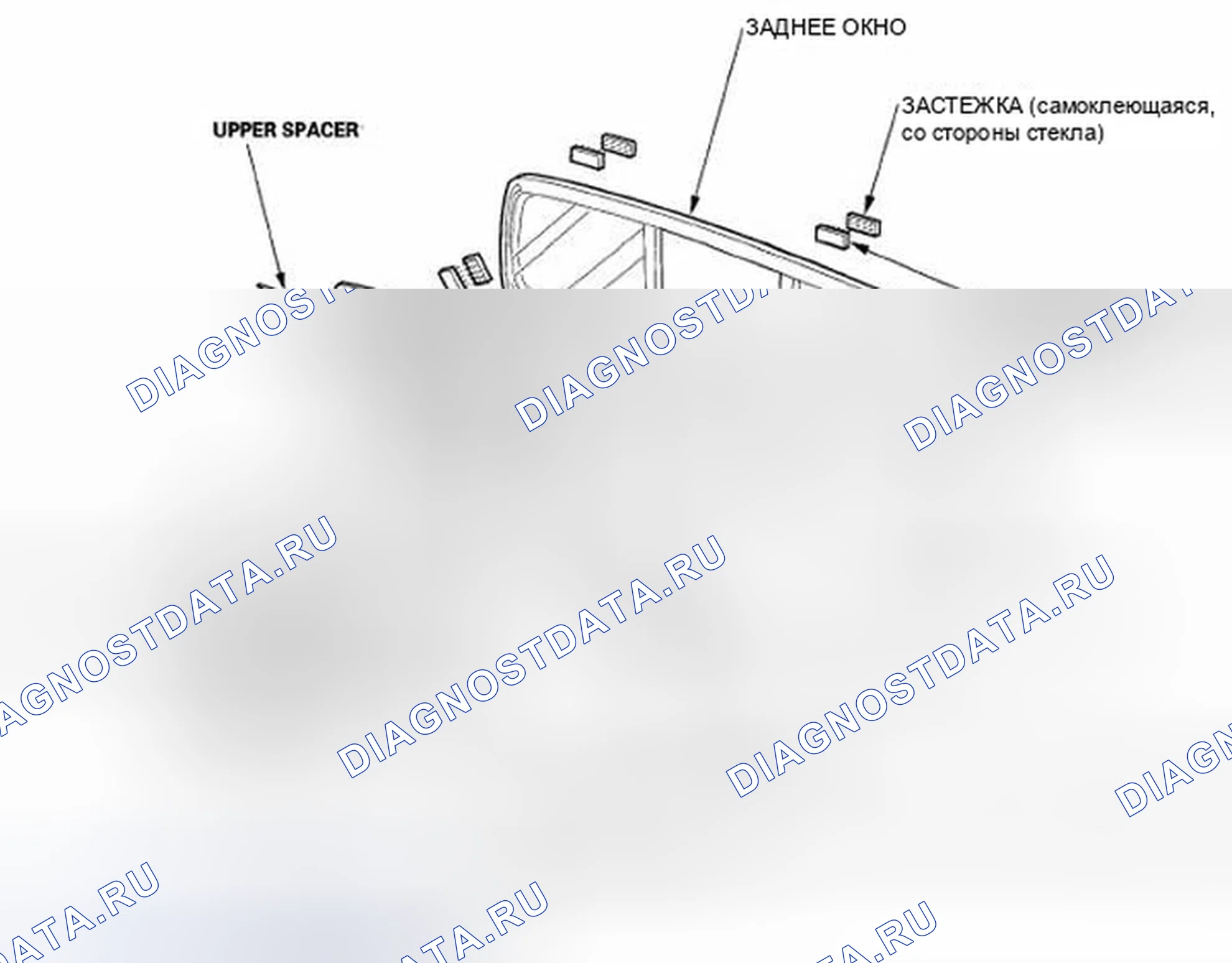 Рис. 30. Honda Ridgeline I рестайлинг