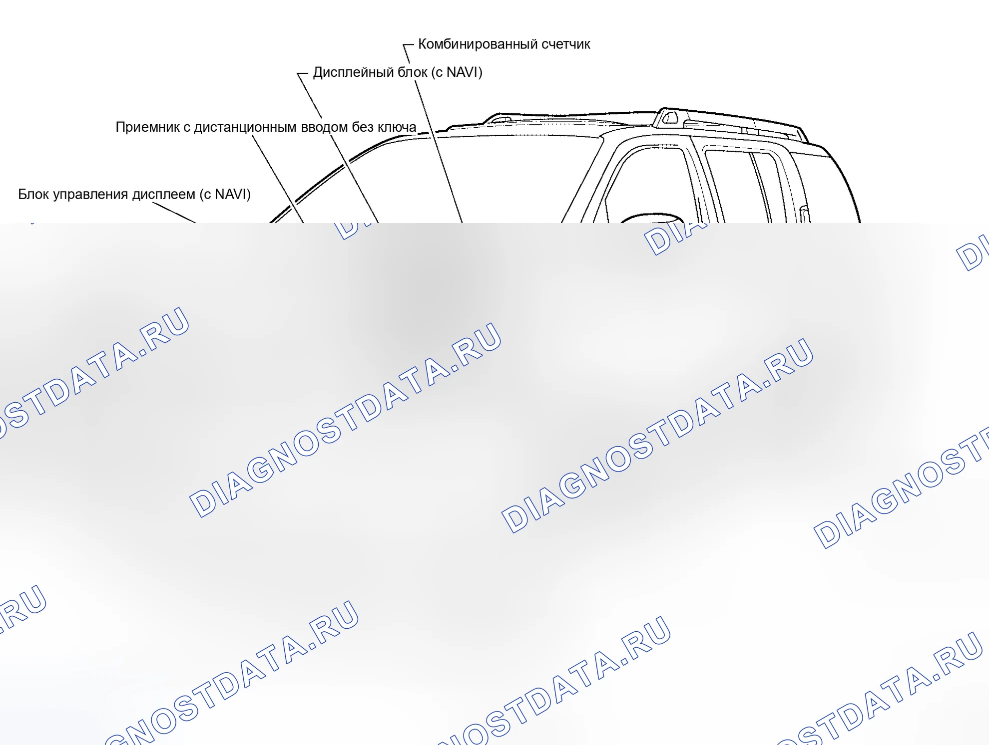 Рис. 20: Компоненты системы. Honda Lagreat I
