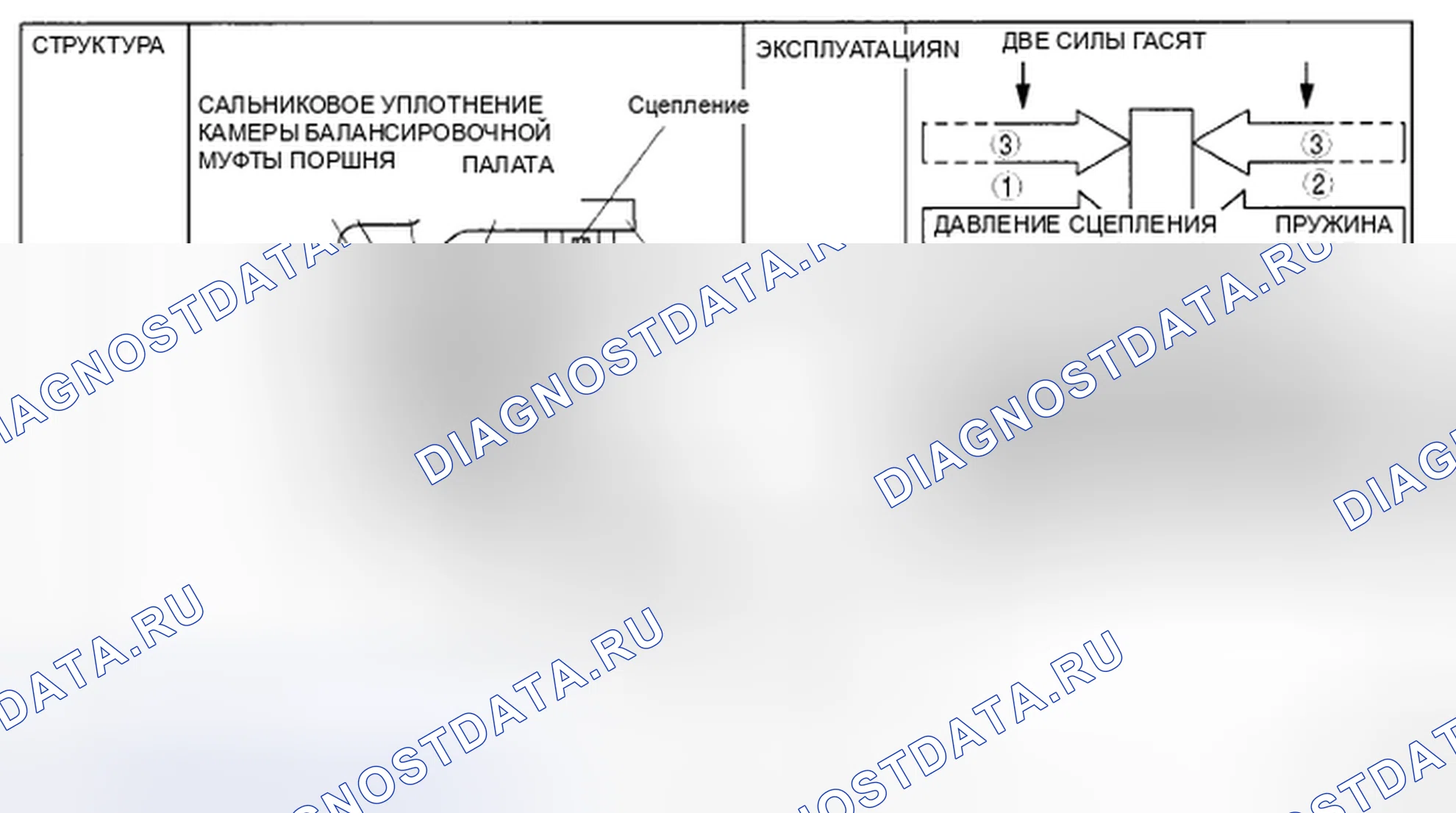 Рис. 618. Honda CR-V IV