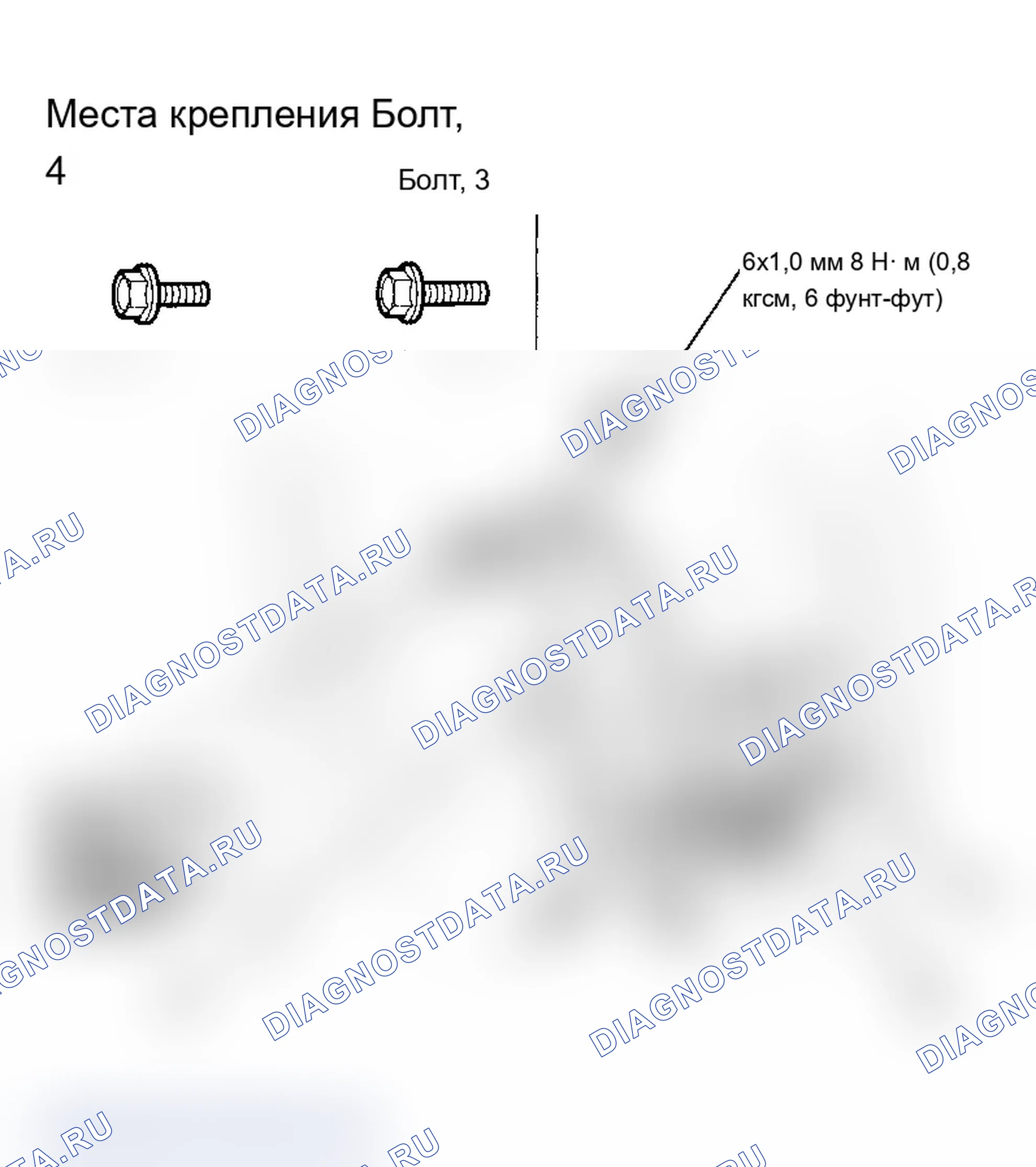 Рис. 20. Acura MDX I