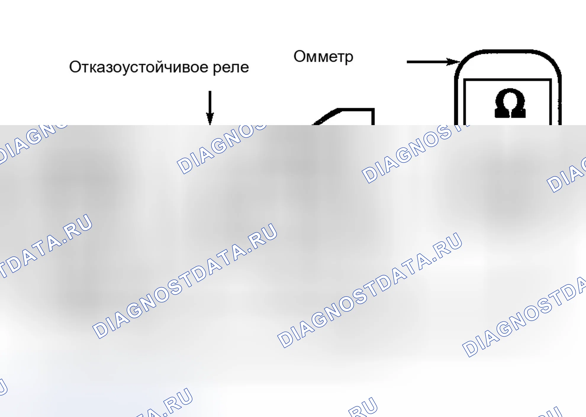 Рис. 6. Hyundai Sonata III рестайлинг