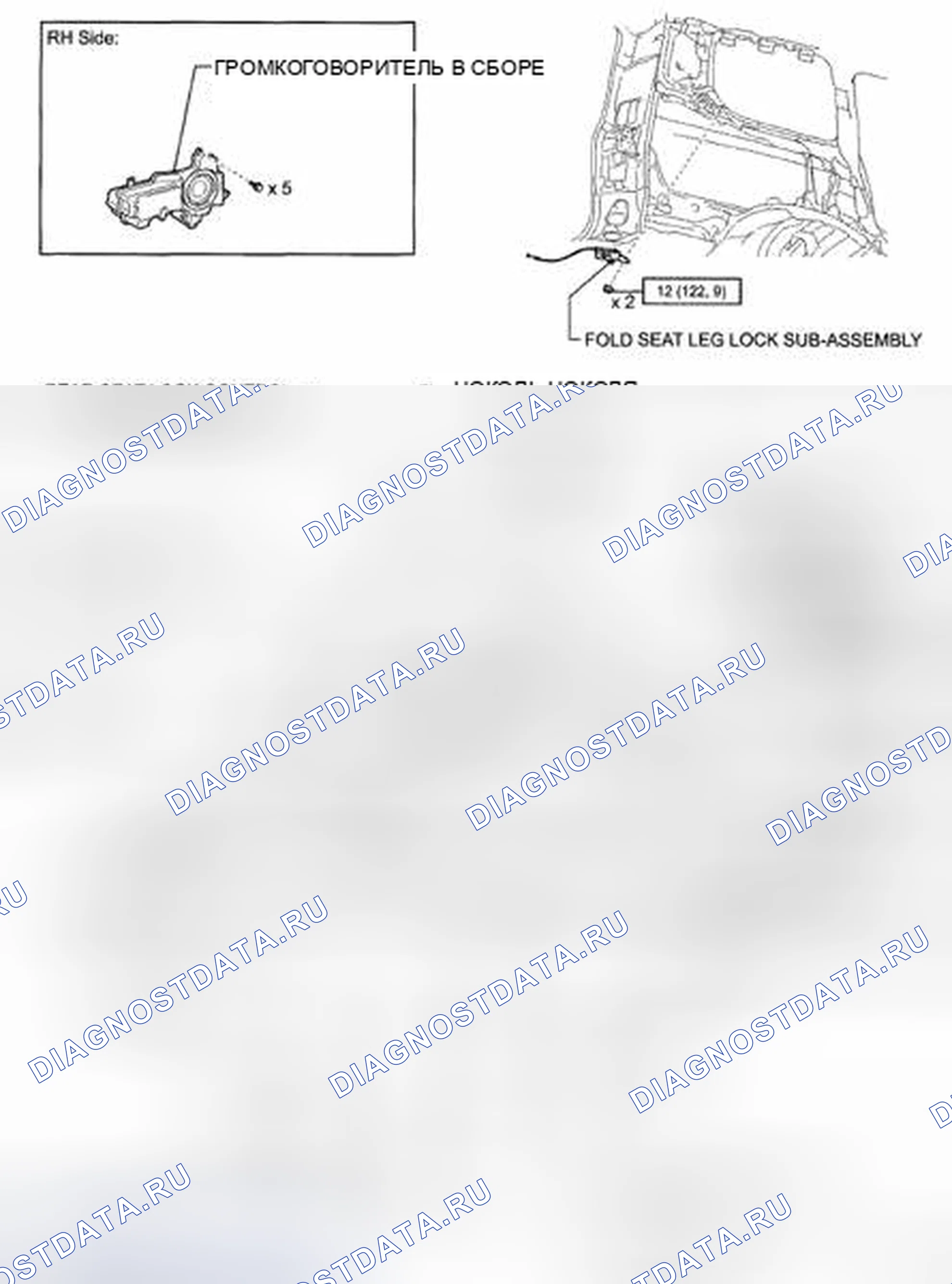 Рис. 291. Toyota Land Cruiser 200