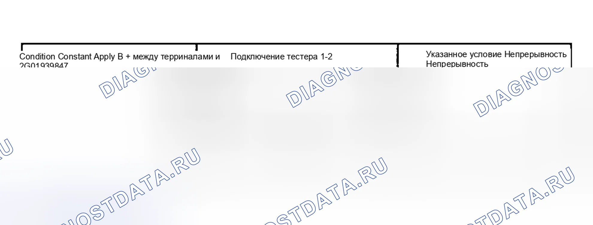 Рис. 7. Toyota Tacoma I рестайлинг