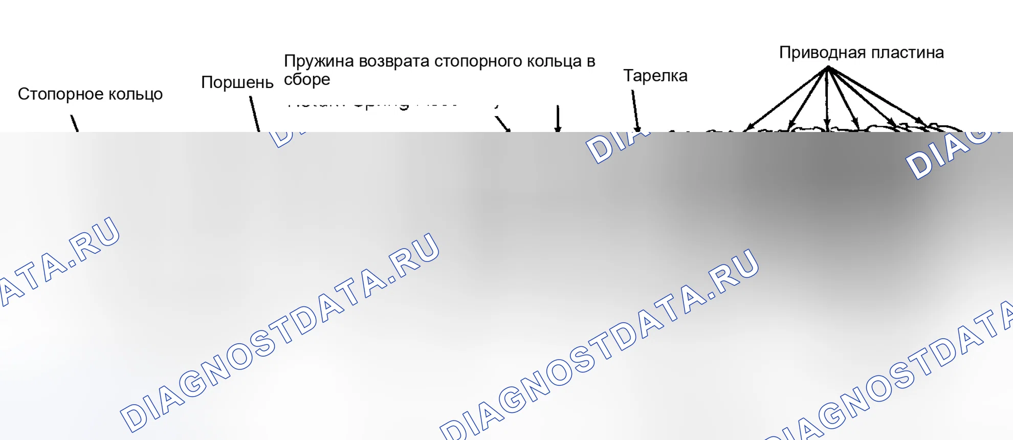 Рис. 13: Повторная сборка. Geo Storm I