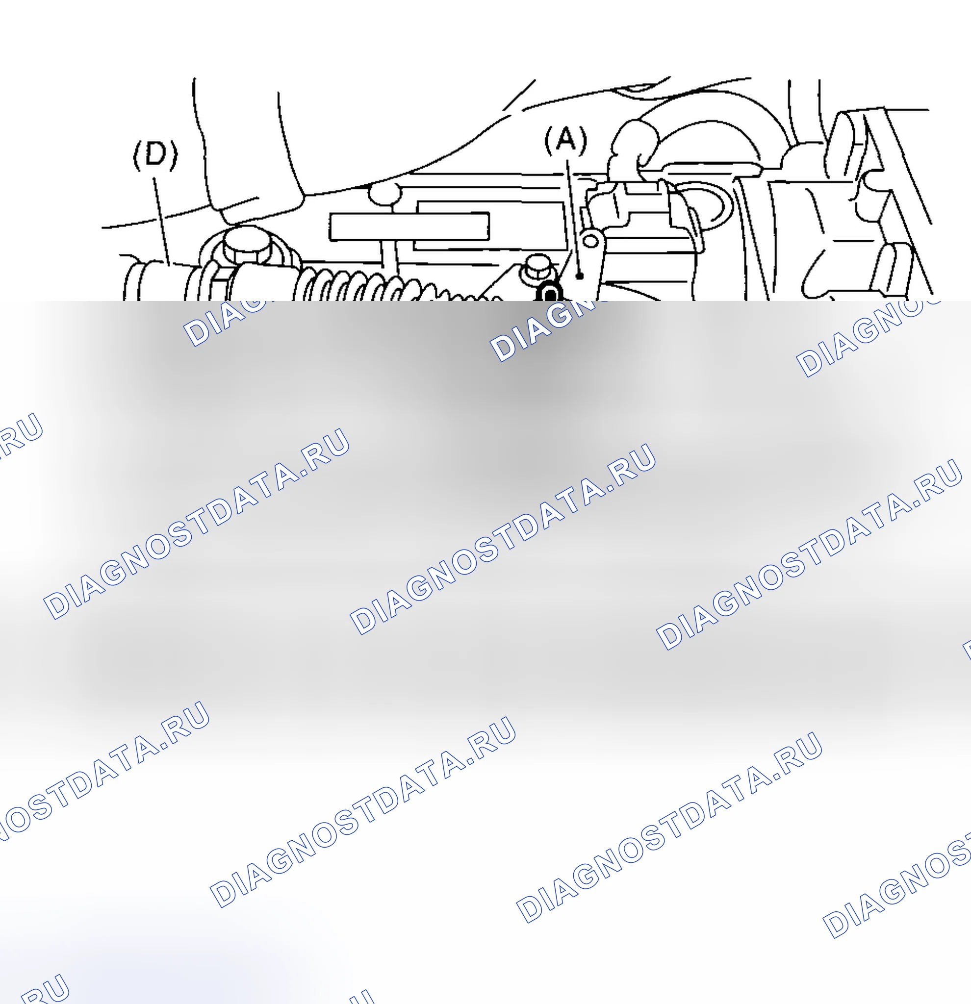 Рис. 7. Honda WR-V I