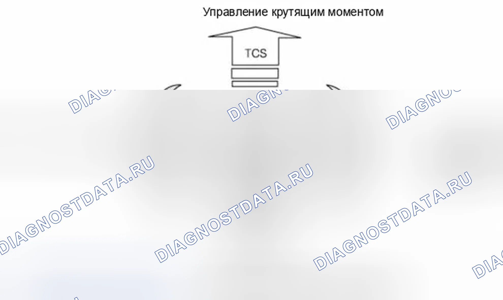Рис. 296: ОПИСАНИЕ ESC. Hyundai Sonata VI
