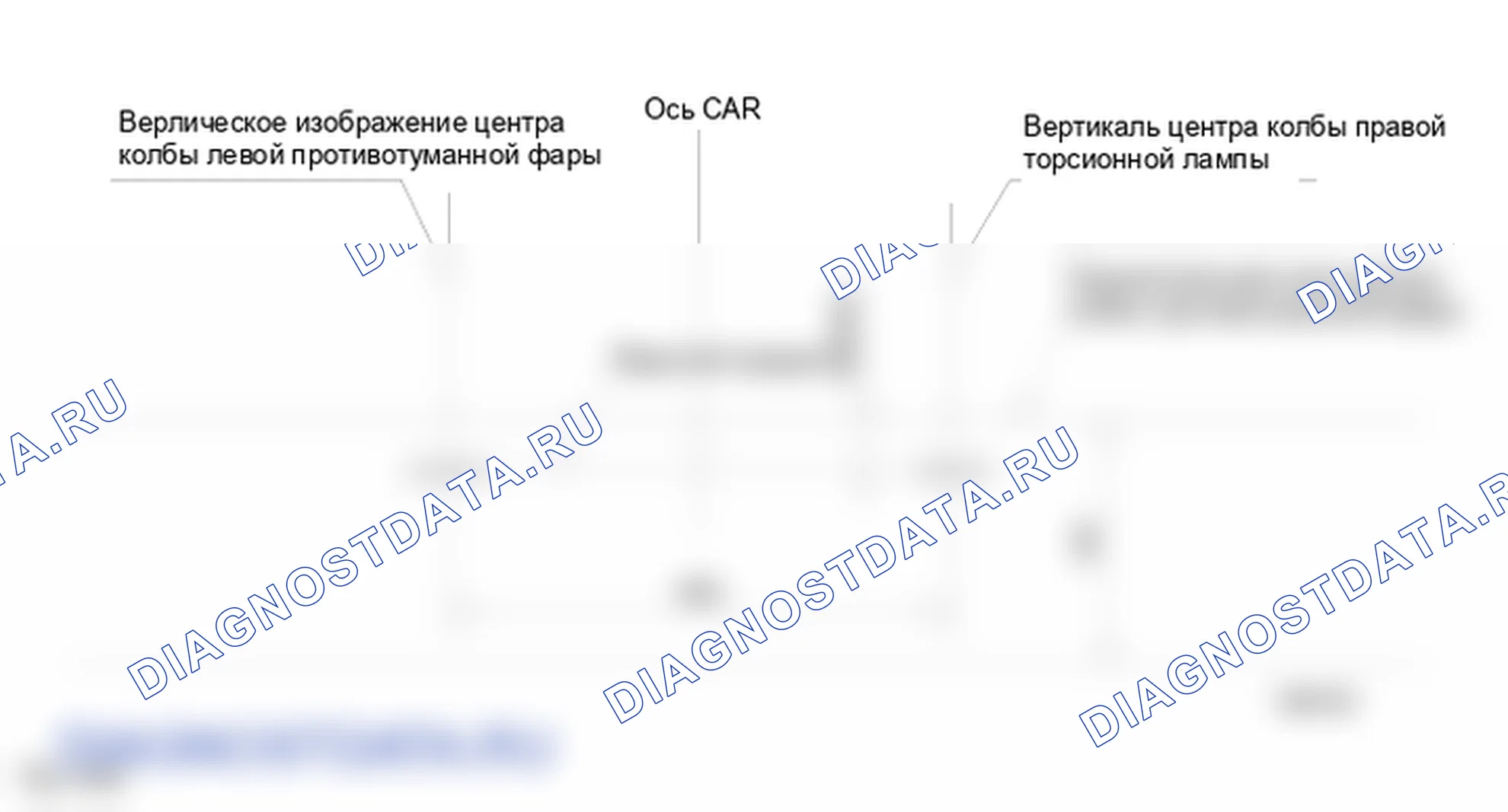 Регулировка фары. Kia Sorento BL