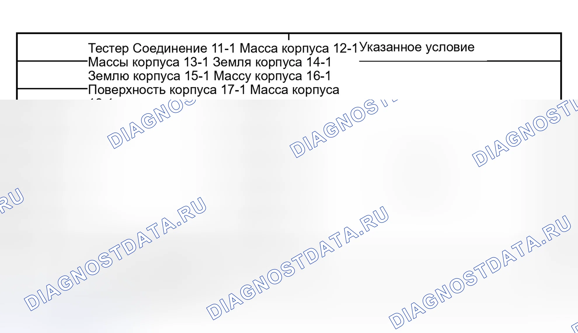 Рис. 217. Haval Xiaolong Max I