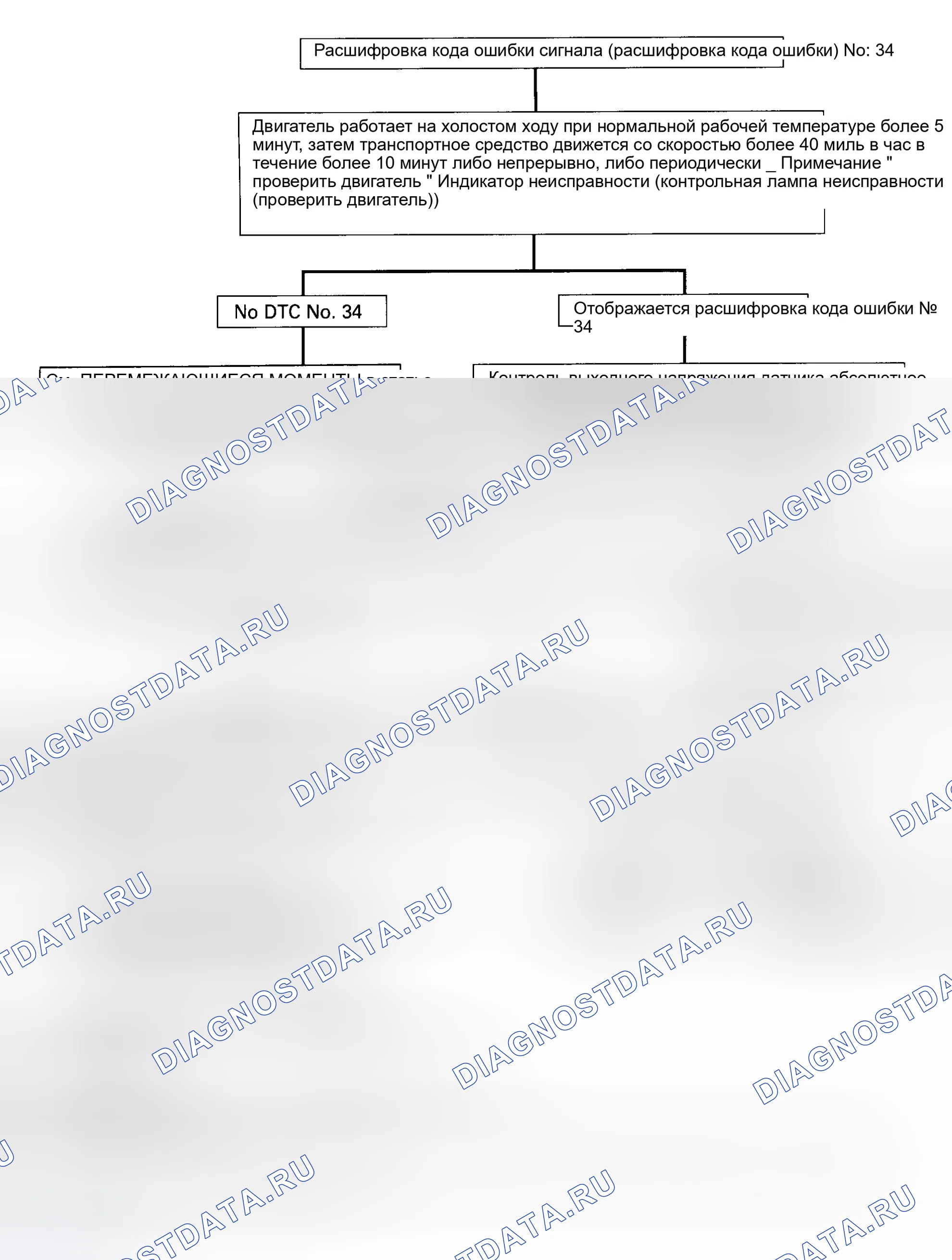 Рис. 32. Geely Coolray I