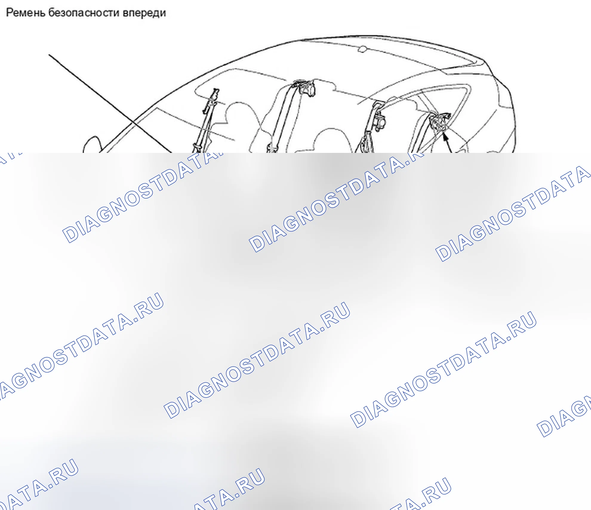 Рис. 27: Указатель расположения компонентов. Honda Crosstour I
