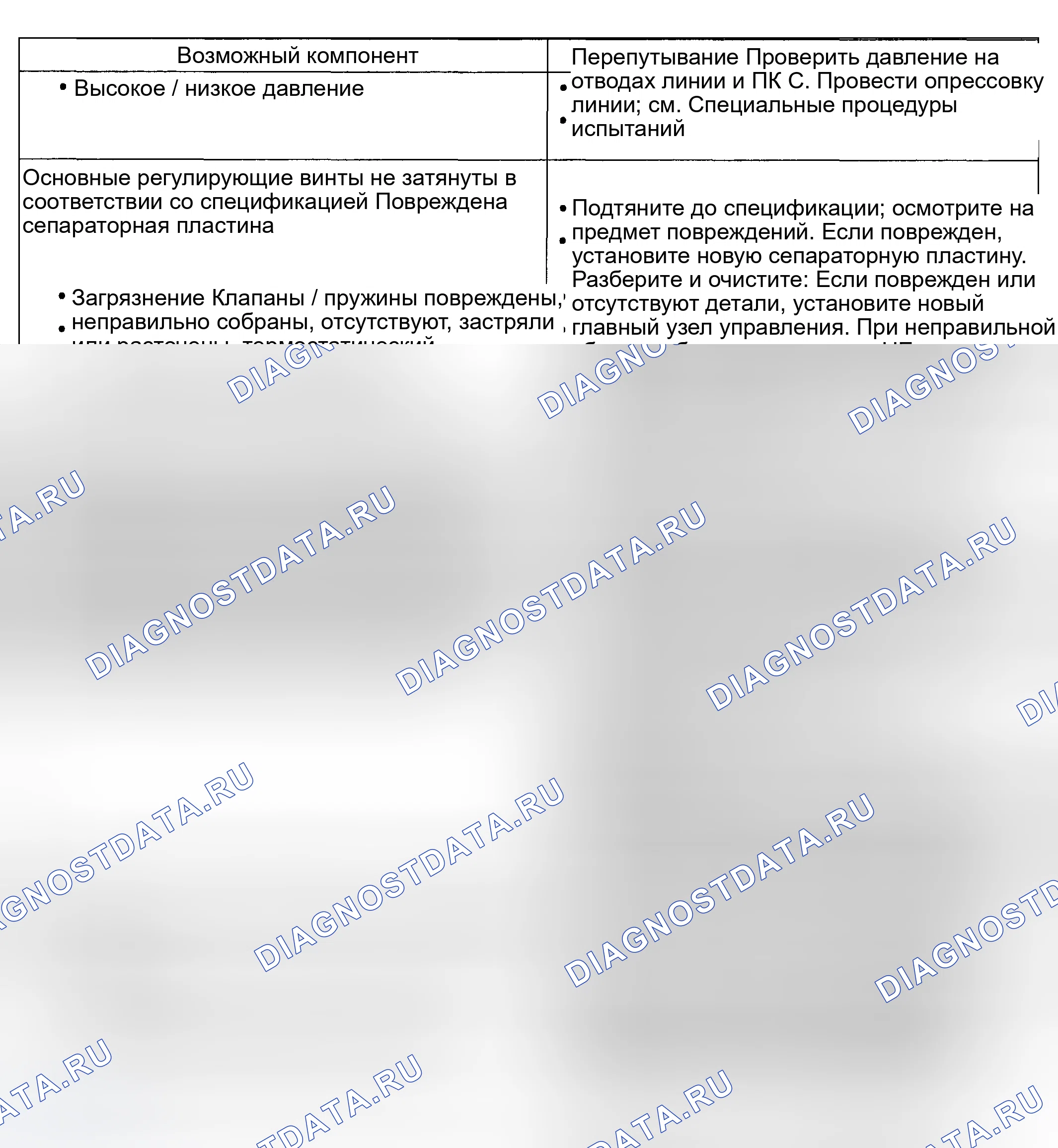 Рис. 210. Hyundai ix20 I рестайлинг