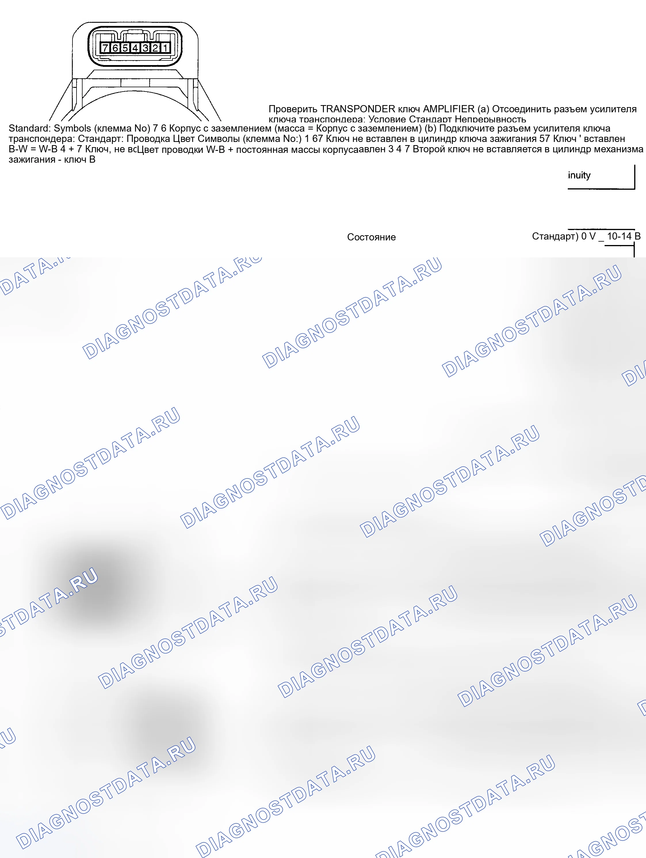 Рис. 92: Усилитель ключа транспондера. Haval H6 III