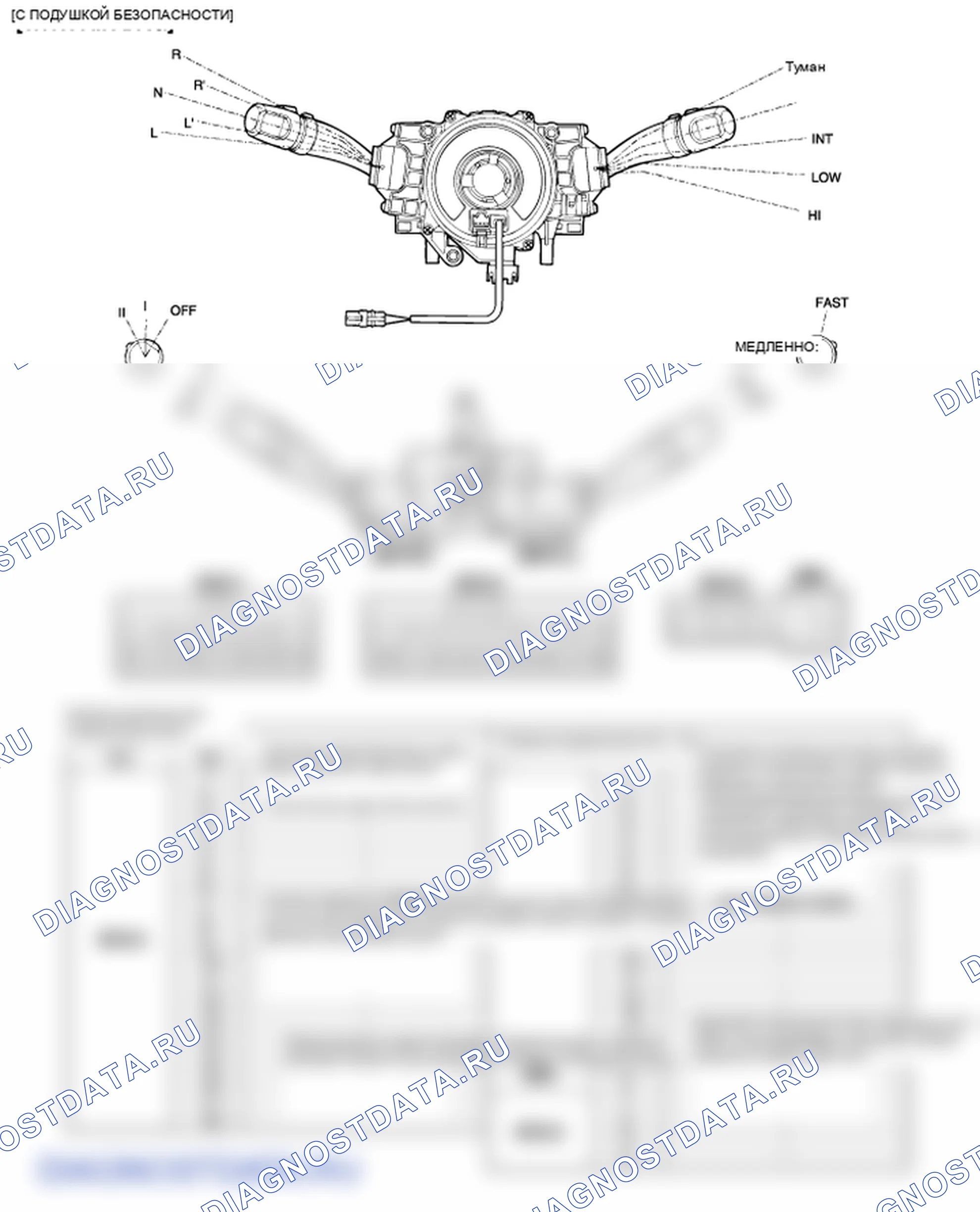 Расположение компонентов и компонентов. Hyundai Accent LC
