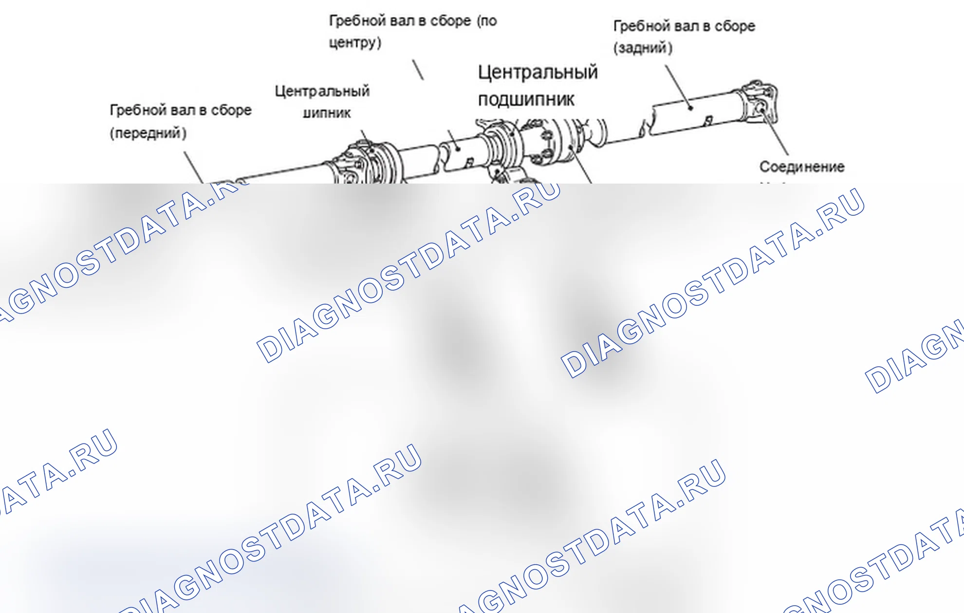 Рис. 1: Тип A. Mitsubishi Lancer Ralliart X рестайлинг