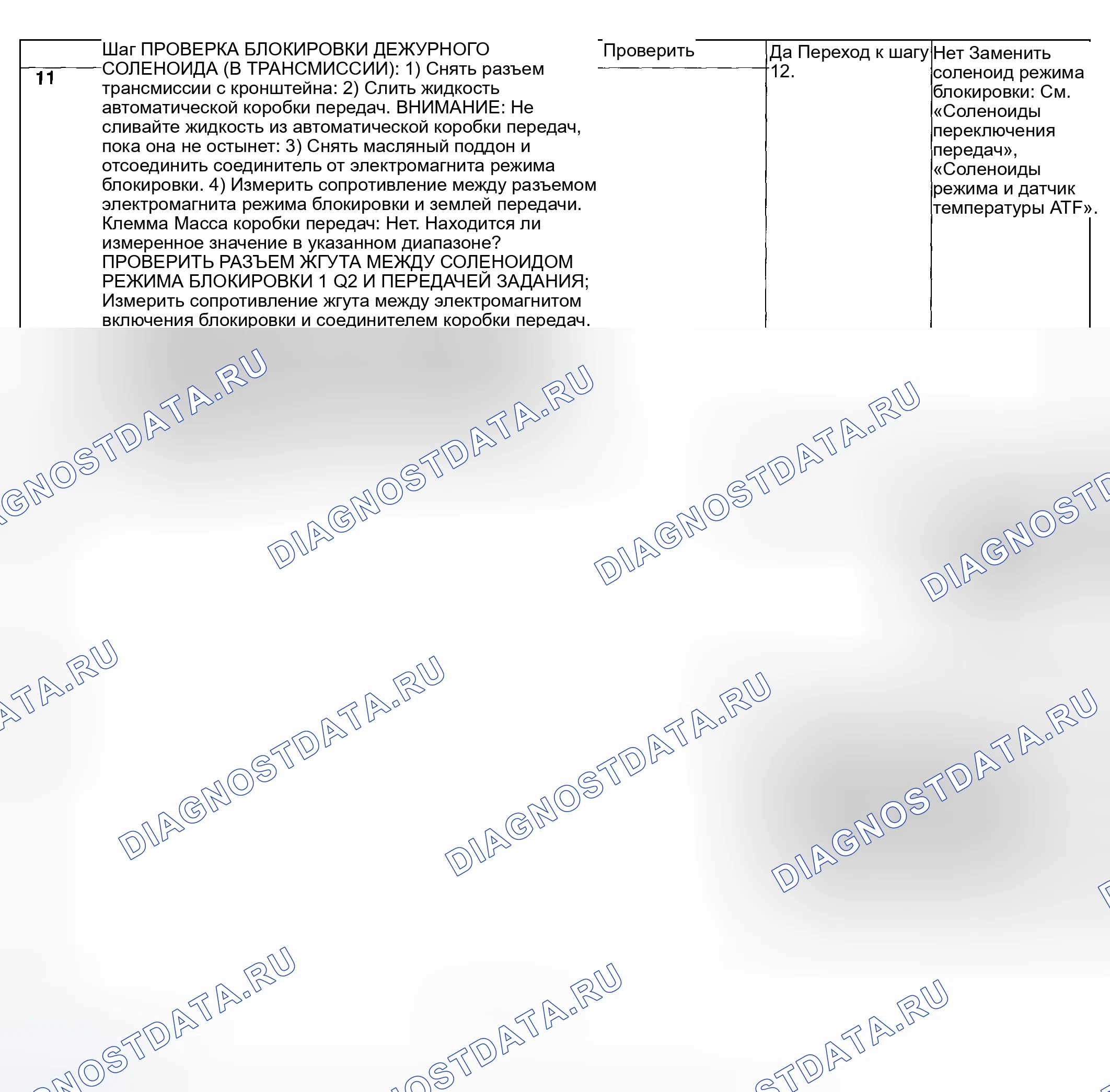 Рис. 662. Subaru Impreza GD/GC/GG рестайлинг
