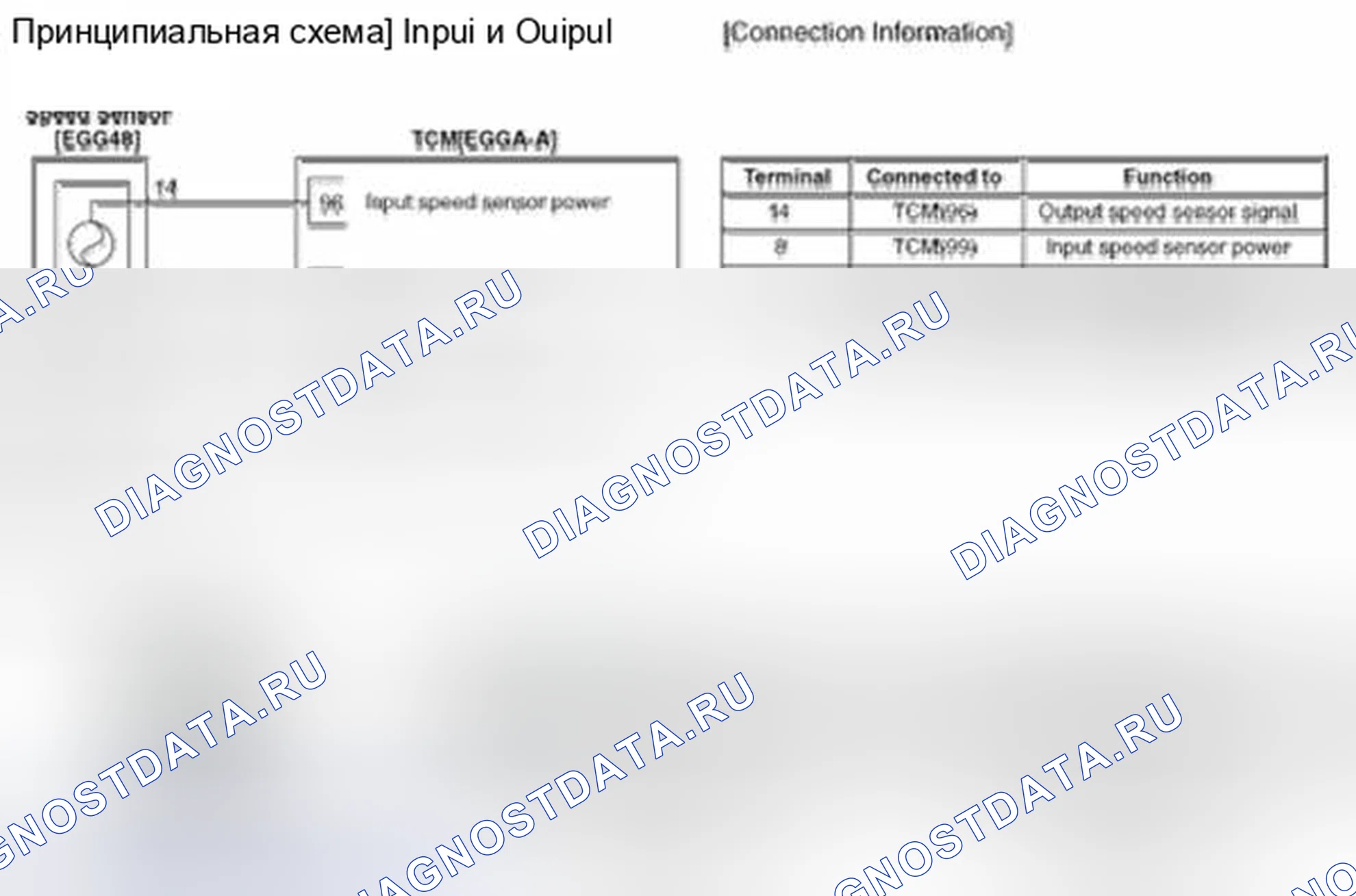 Рис. 57: Принципиальная схема. Geely Vision X3 Pro I