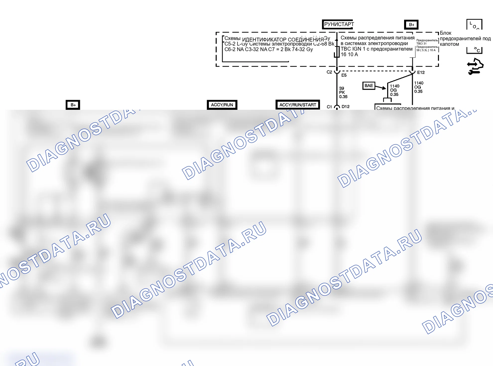 Рис. 10: РПД. GMC Envoy II