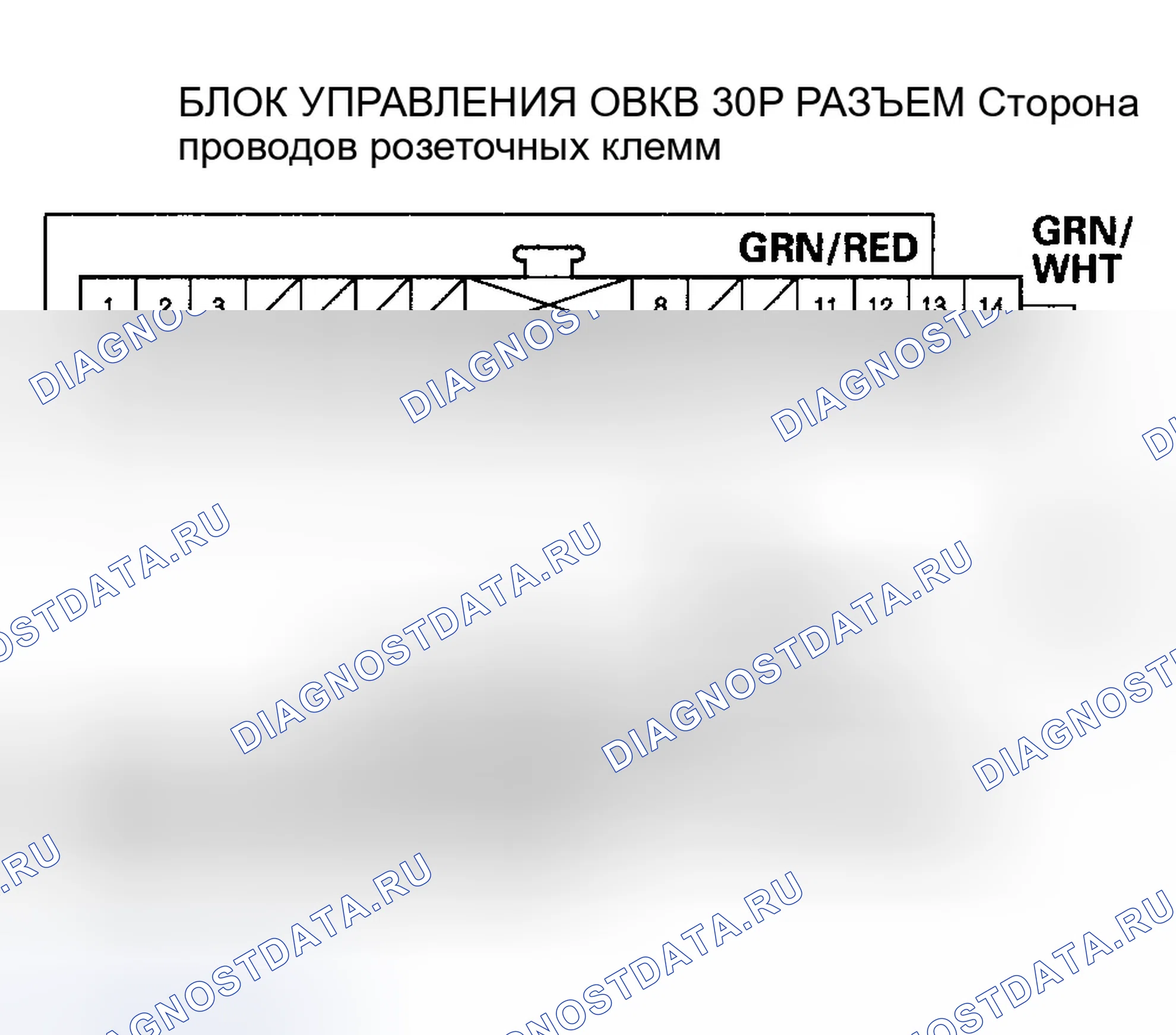 Рис. 139. Honda Ridgeline I