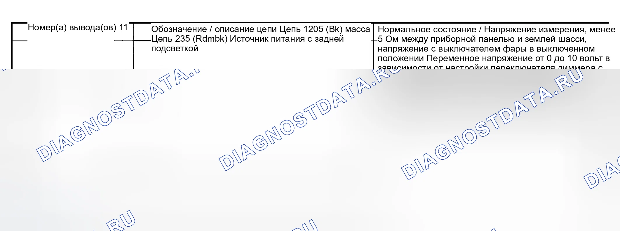 Рис. 8. Mercury Mountaineer II