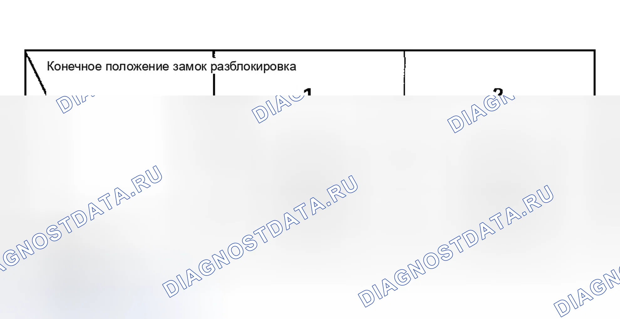 Рис. 11. Honda Civic VII рестайлинг