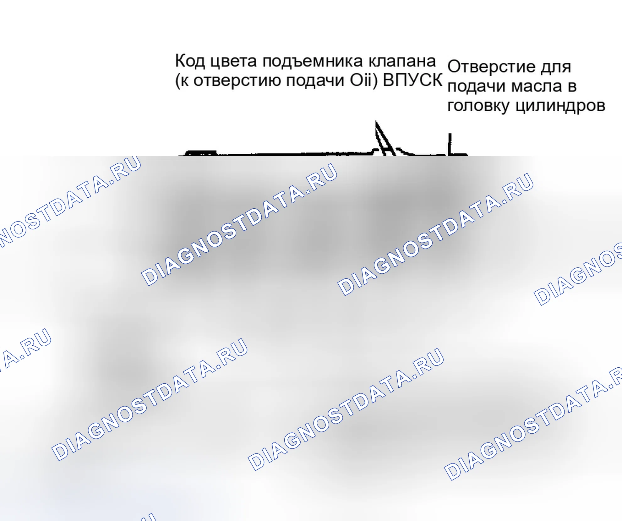 Рис. 16: Установка. Ford Escort V рестайлинг