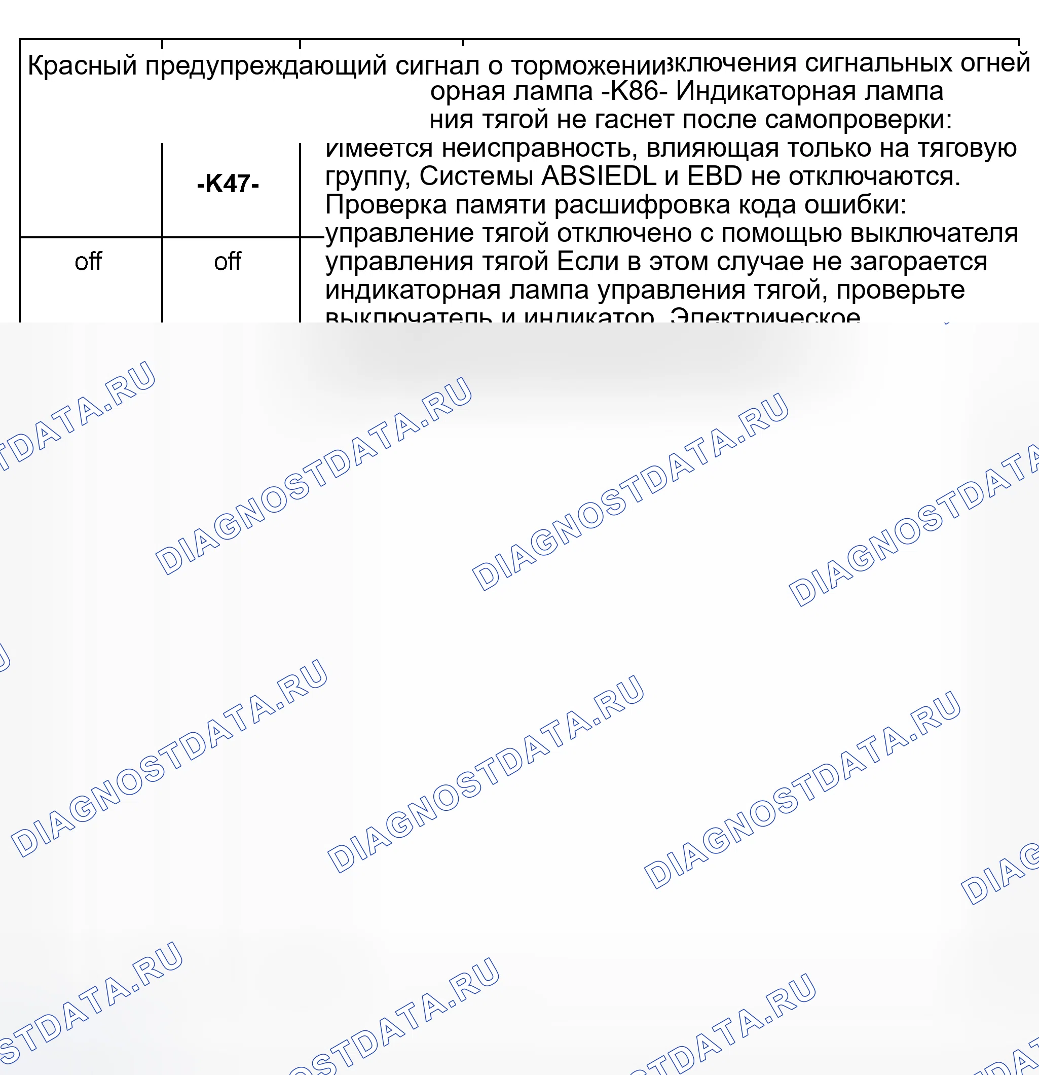 Рис. 9. Audi S8 D2 рестайлинг 2