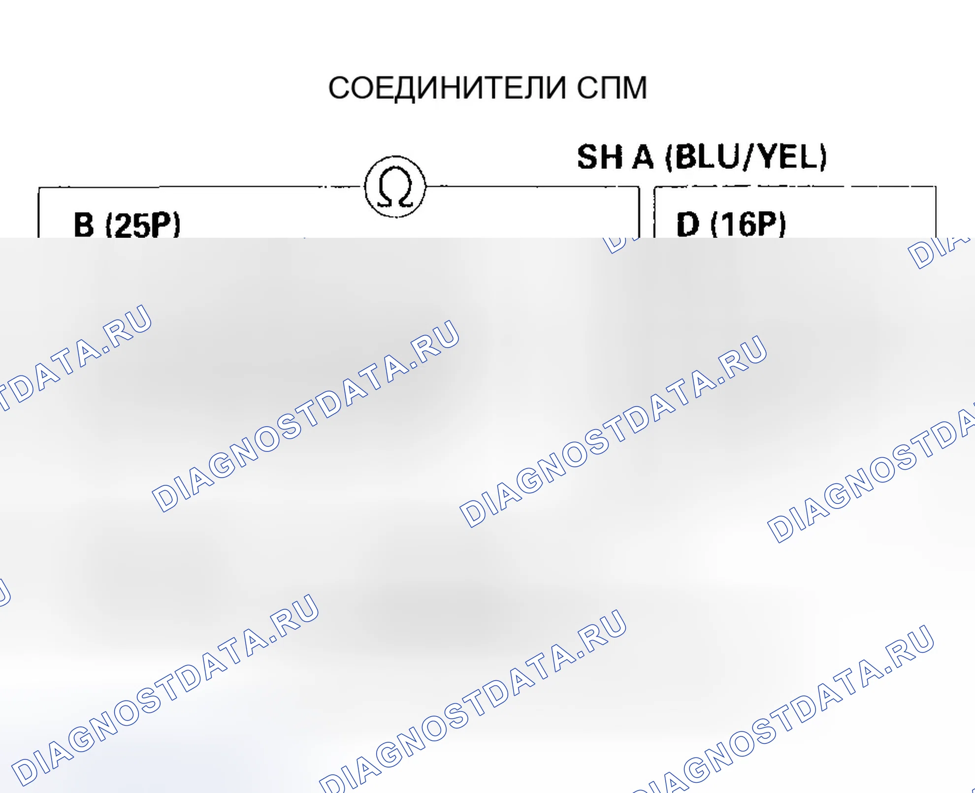 Рис. 170. Honda Pilot I