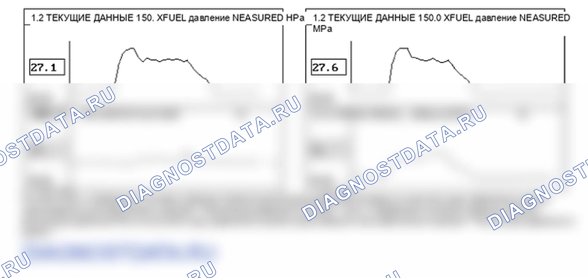 P0087: Давление в топливопроводе / системе - слишком низкое. Hyundai H-1 A1
