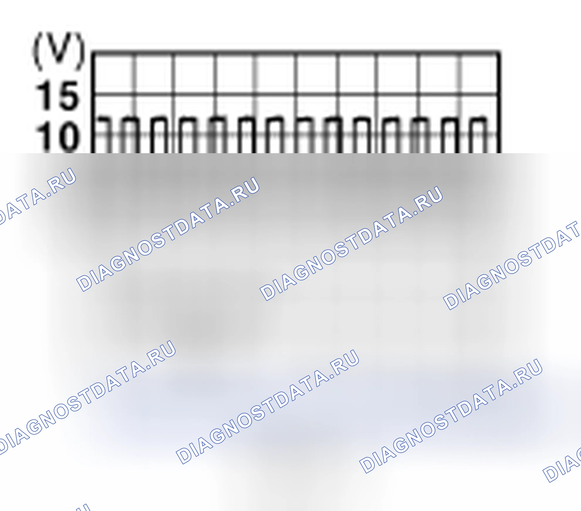 Рис. 192: ФИЗИЧЕСКИЕ ВЕЛИЧИНЫ. Infiniti FX37 II рестайлинг