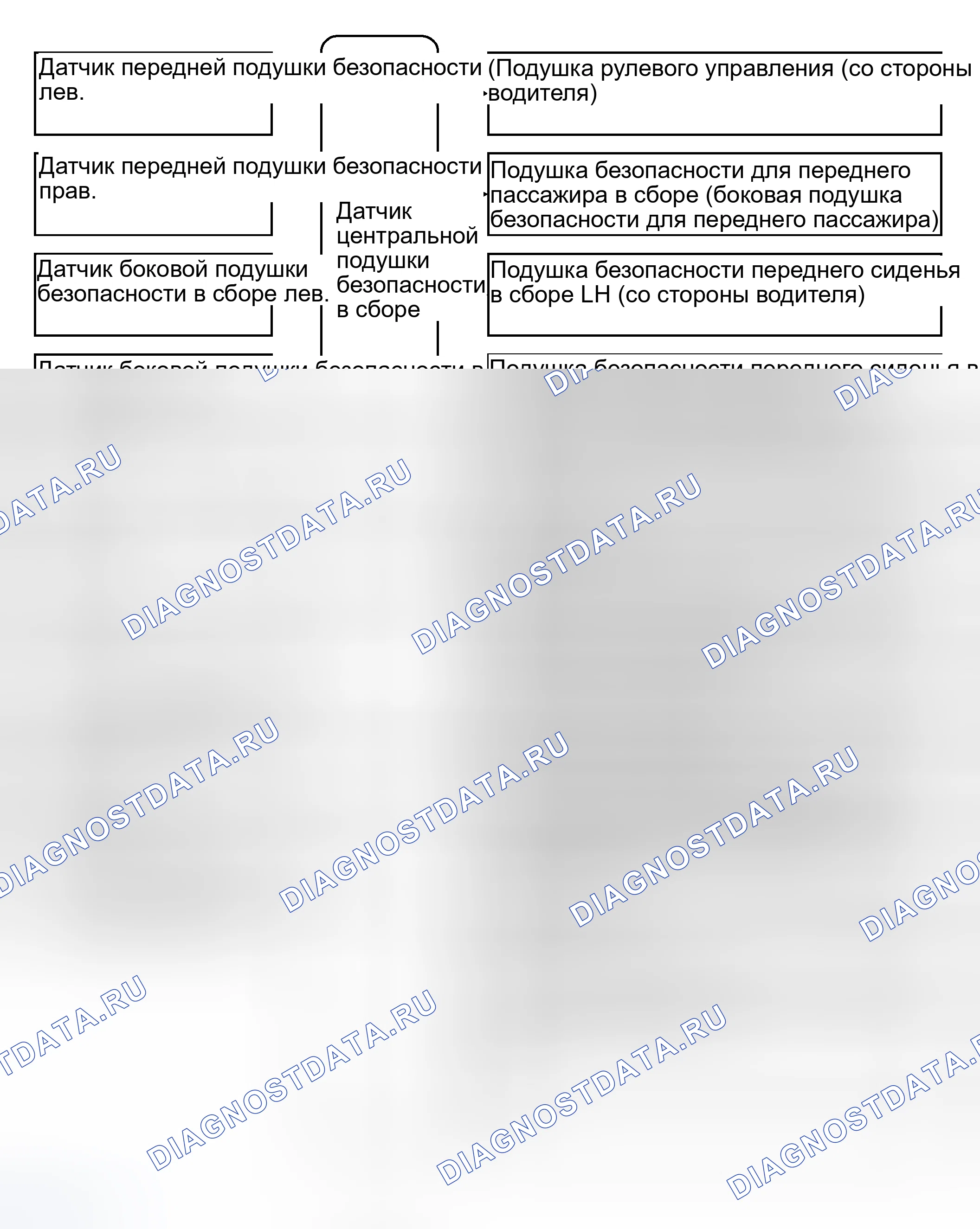 Рис. 265: СХЕМА СИСТЕМЫ. Toyota Camry Solara II