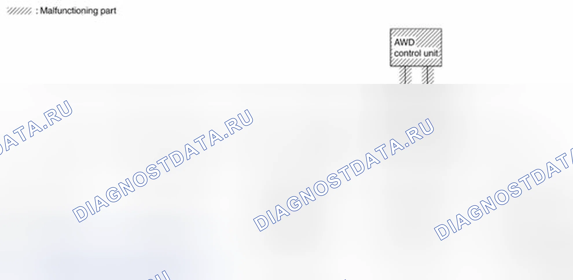 Рис. 128. Nissan X-Trail I