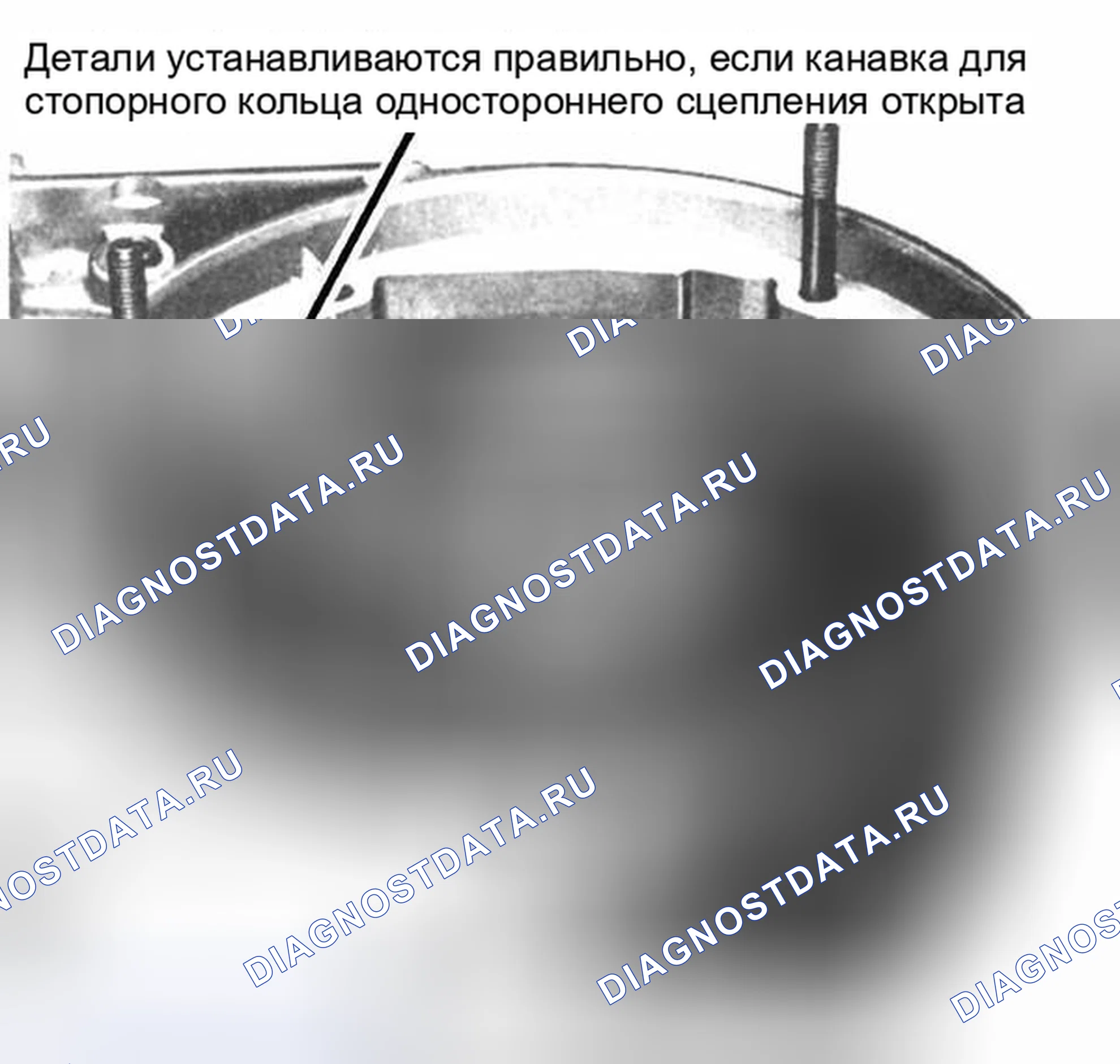 Рис. 27: ОБРАТНАЯ СБОРКА ТРАНСАКСЕЛЯ. Audi Coupe B2
