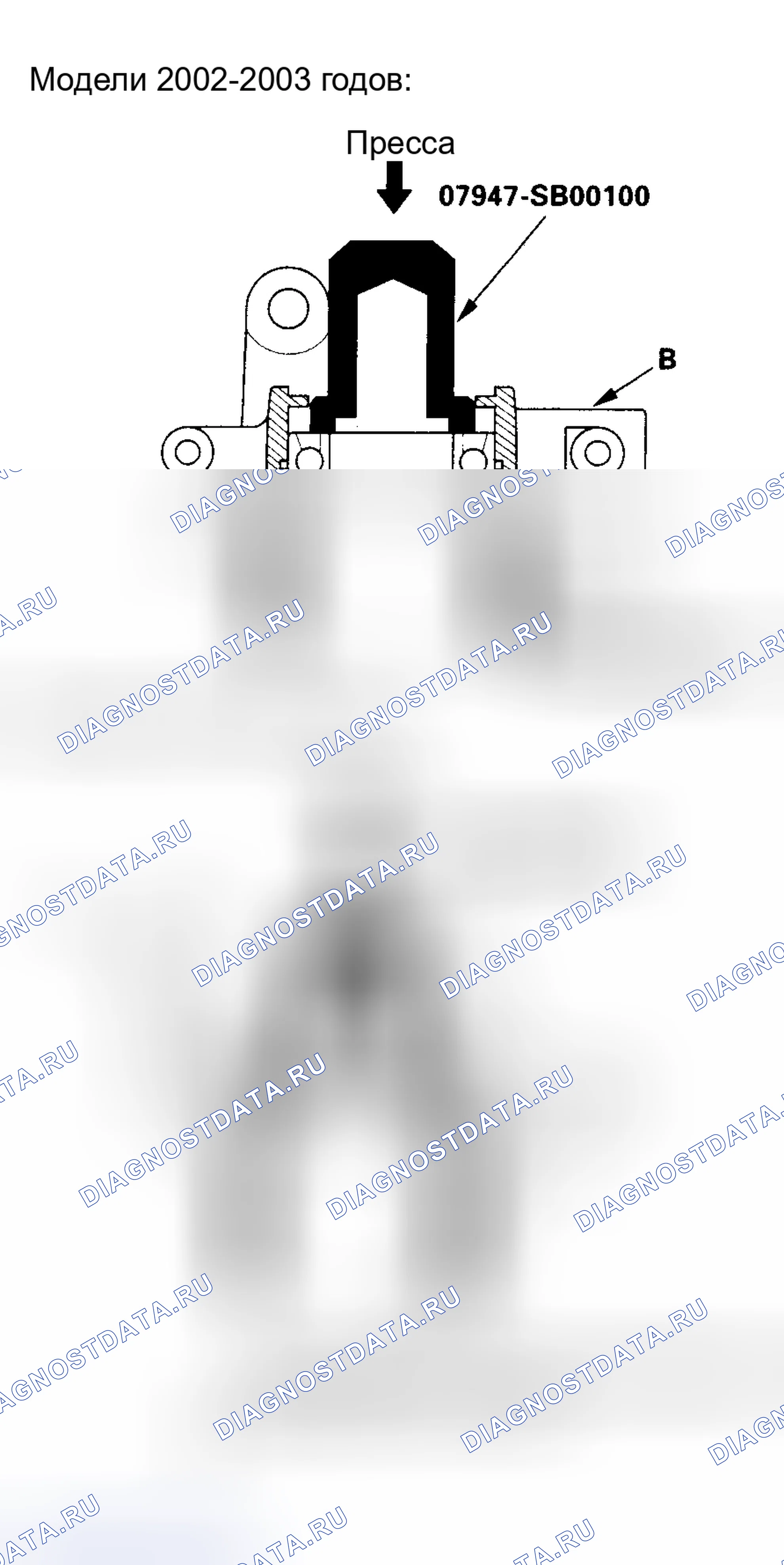 Рис. 104. Honda Civic VII рестайлинг