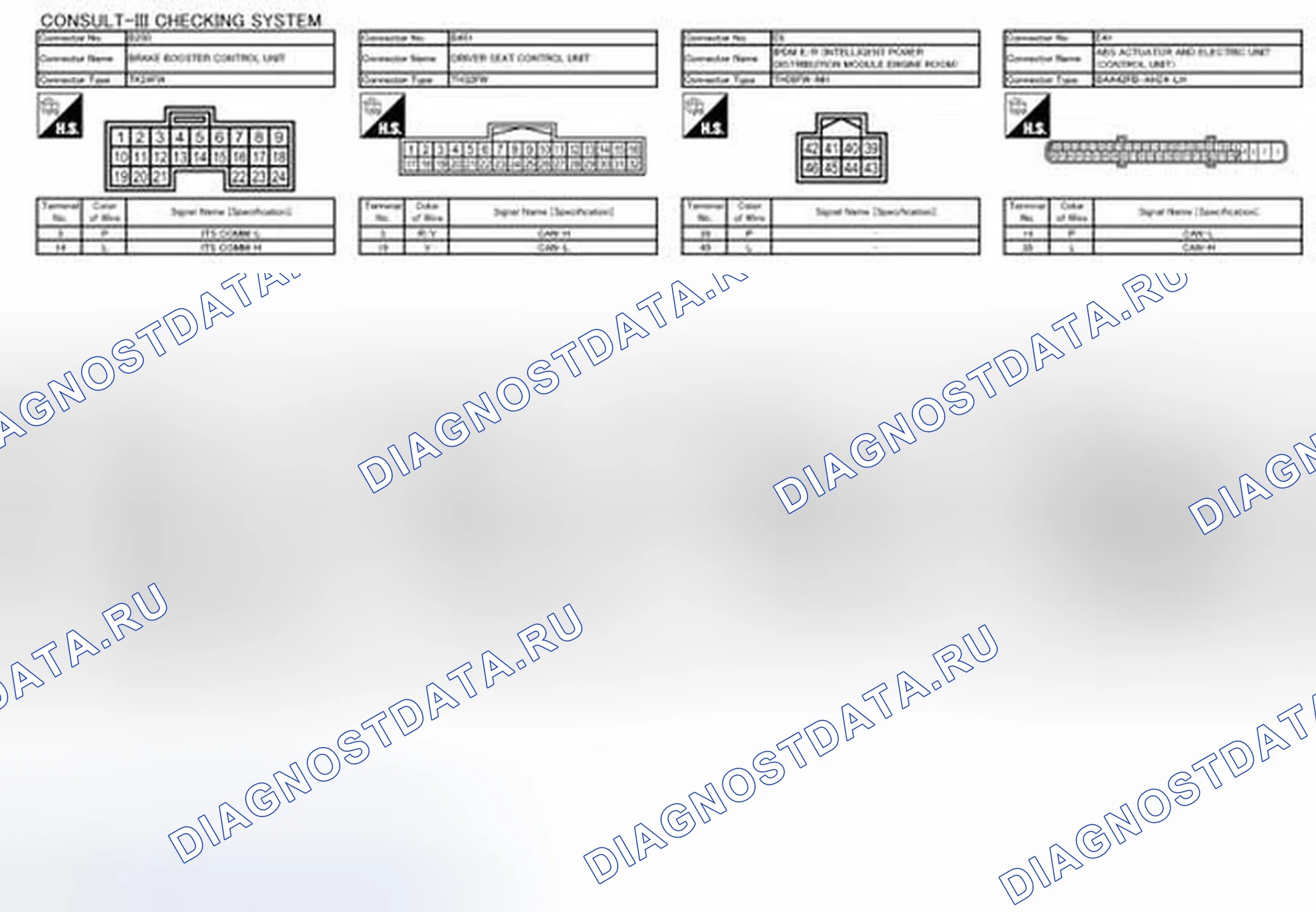 Рис. 16. Infiniti EX35 I