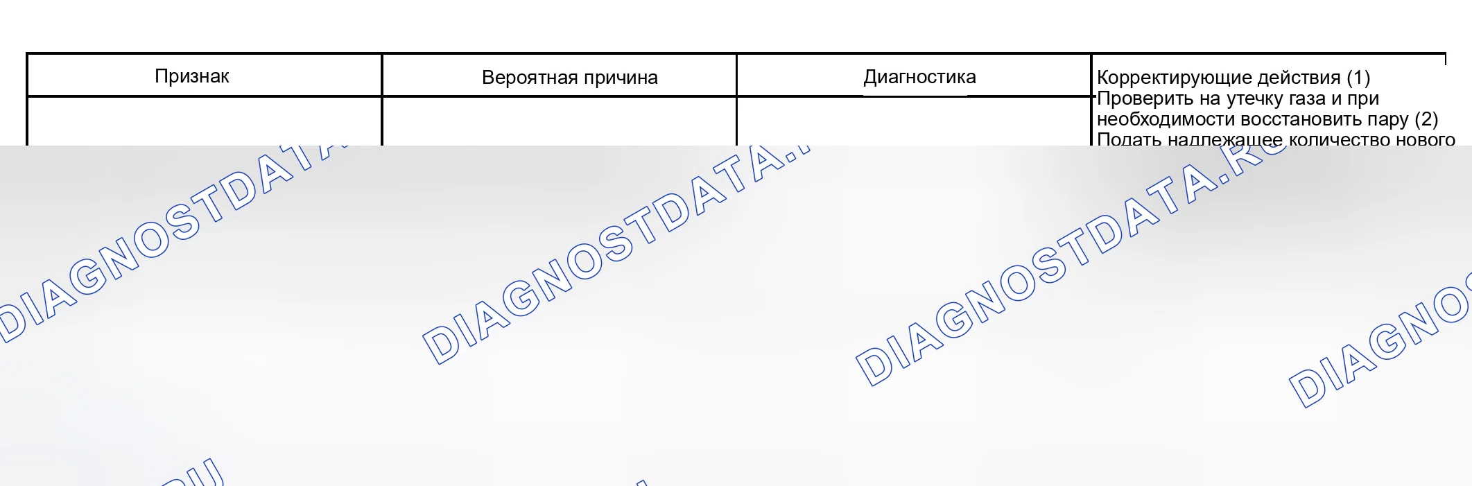Рис. 155. Haval H5 I