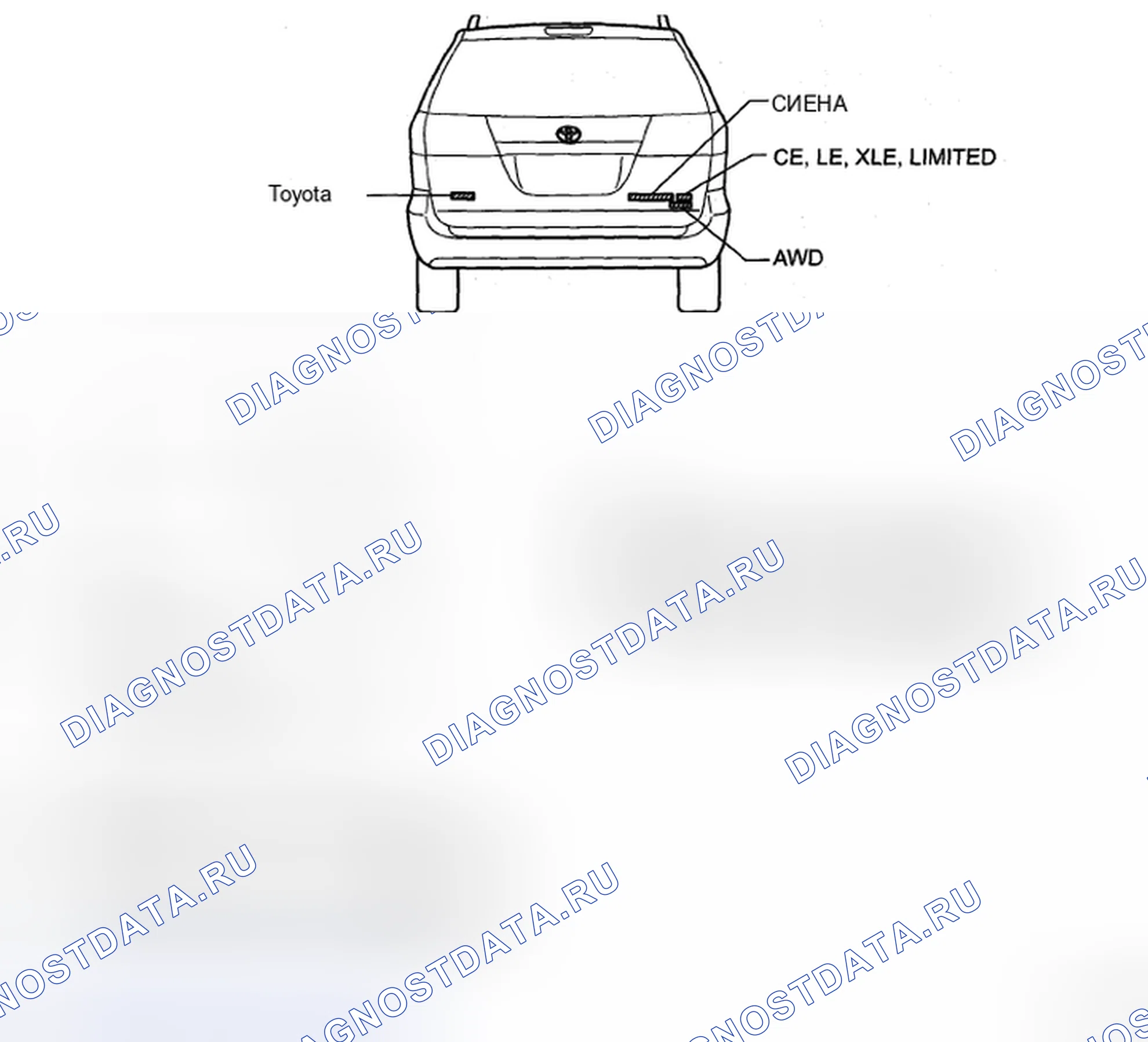 Рис. 14: ЗАМЕНА. Toyota Sienna II рестайлинг