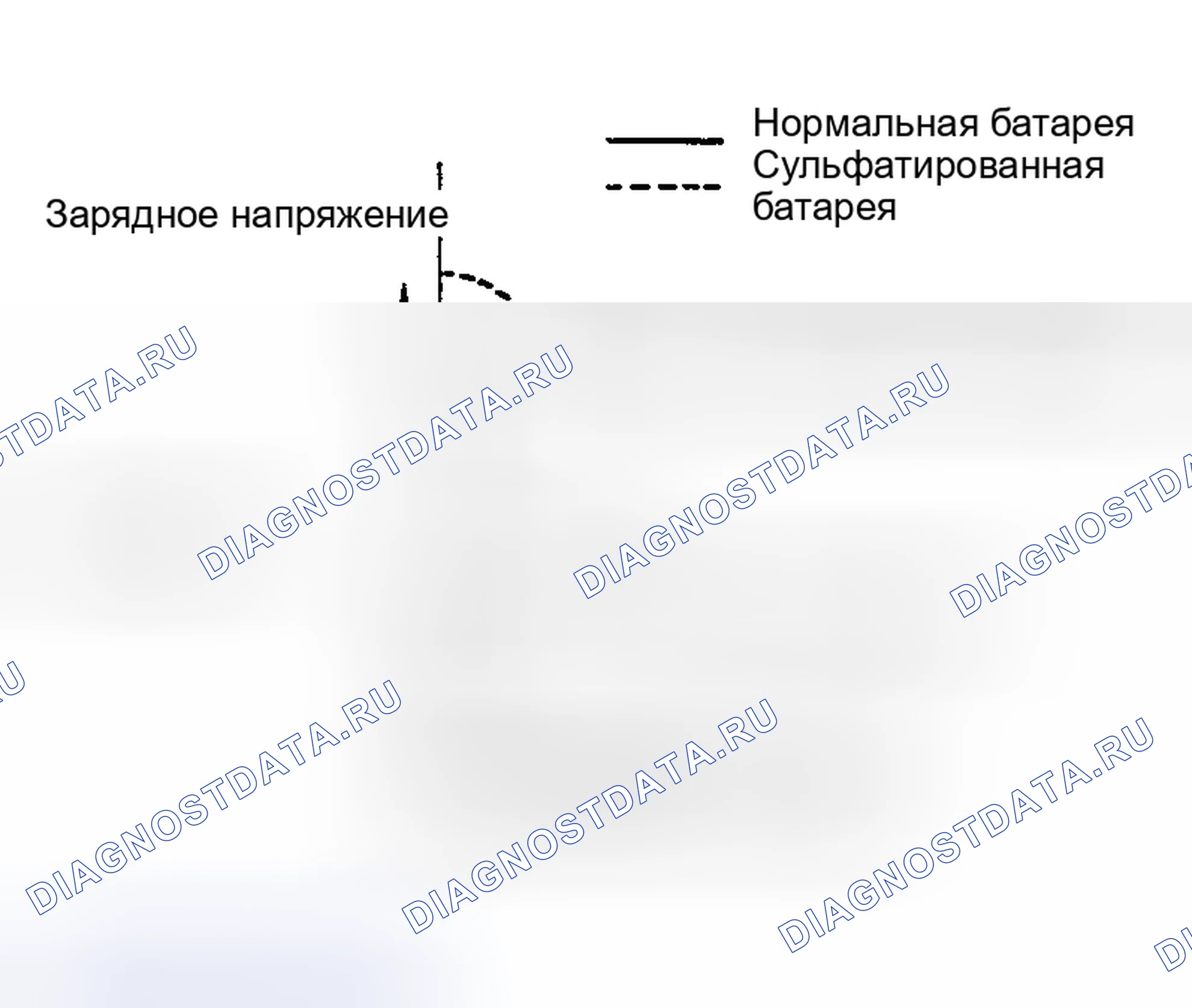 Рис. 16. Nissan Sentra B15