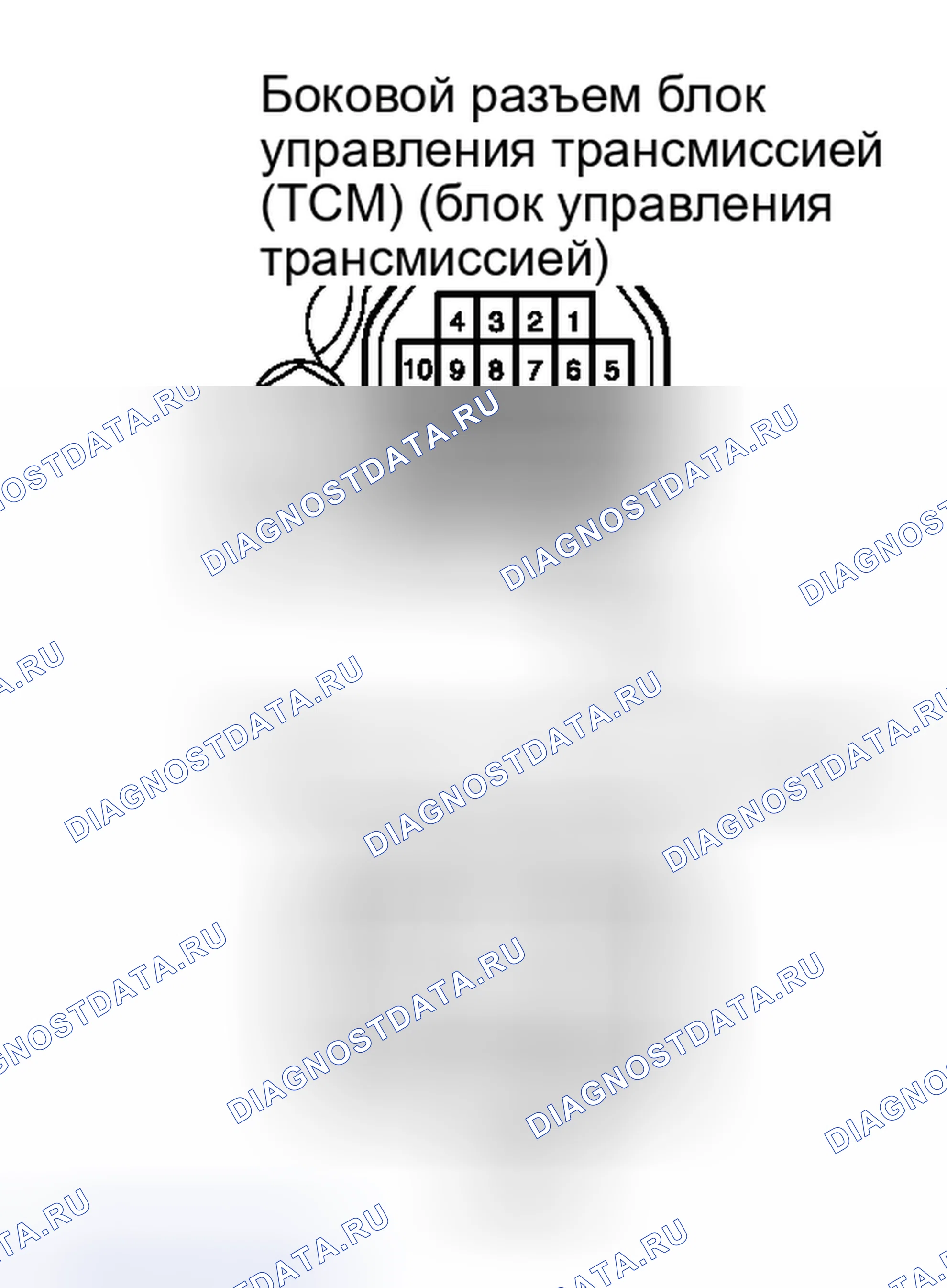 Рис. 385. Toyota Avalon XX30 рестайлинг 2