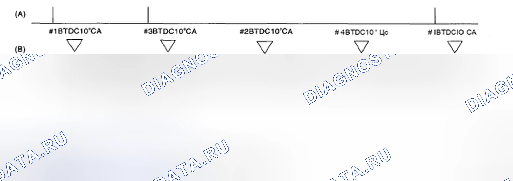Рис. 45: ОПИСАНИЕ КОМПОНЕНТОВ. Subaru Outback BP рестайлинг