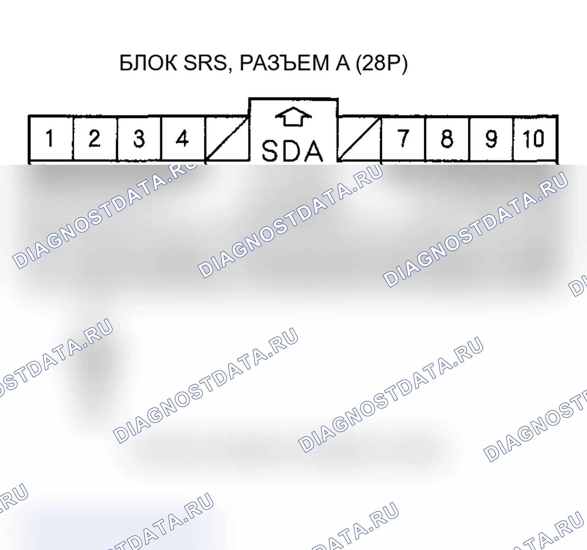 Рис. 220: A2-1x расшифровка кода ошибки (A2-10- A2-19, A2-1A-A2-1F): неисправный источник питания (линия VB). Acura TL III