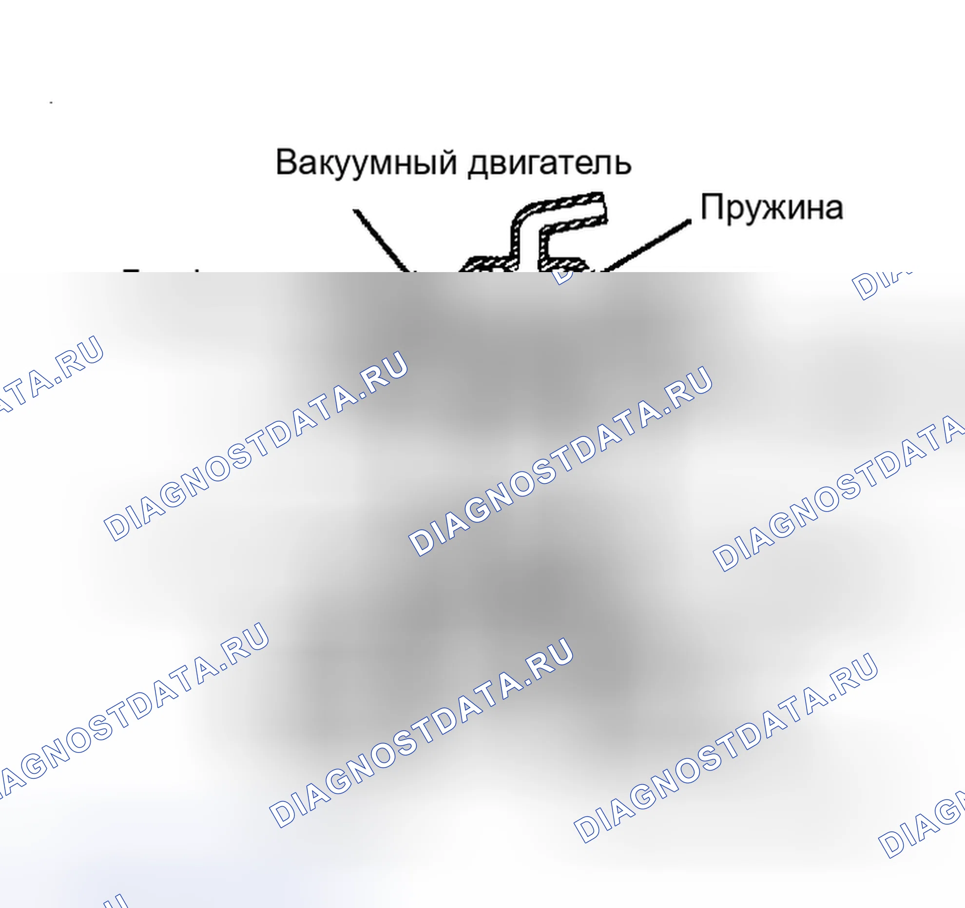 Рис. 42: СЛАБАЯ ПРОИЗВОДИТЕЛЬНОСТЬ ПРИ ШИРОКО ОТКРЫТОЙ ДРОССЕЛЬНОЙ ЗАСЛОНКЕ. Plymouth Grand Voyager I