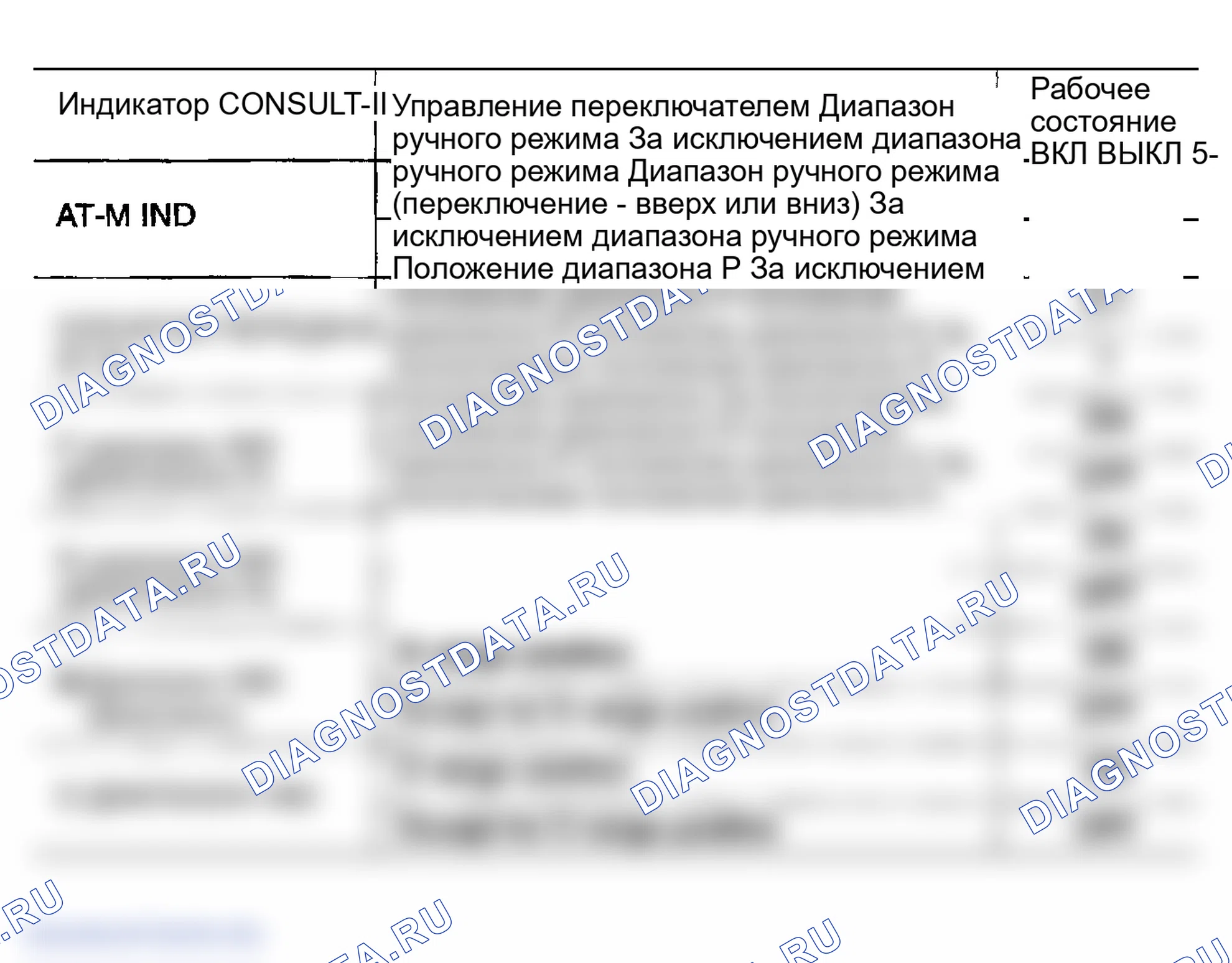 Рис. 120. Infiniti FX35 I