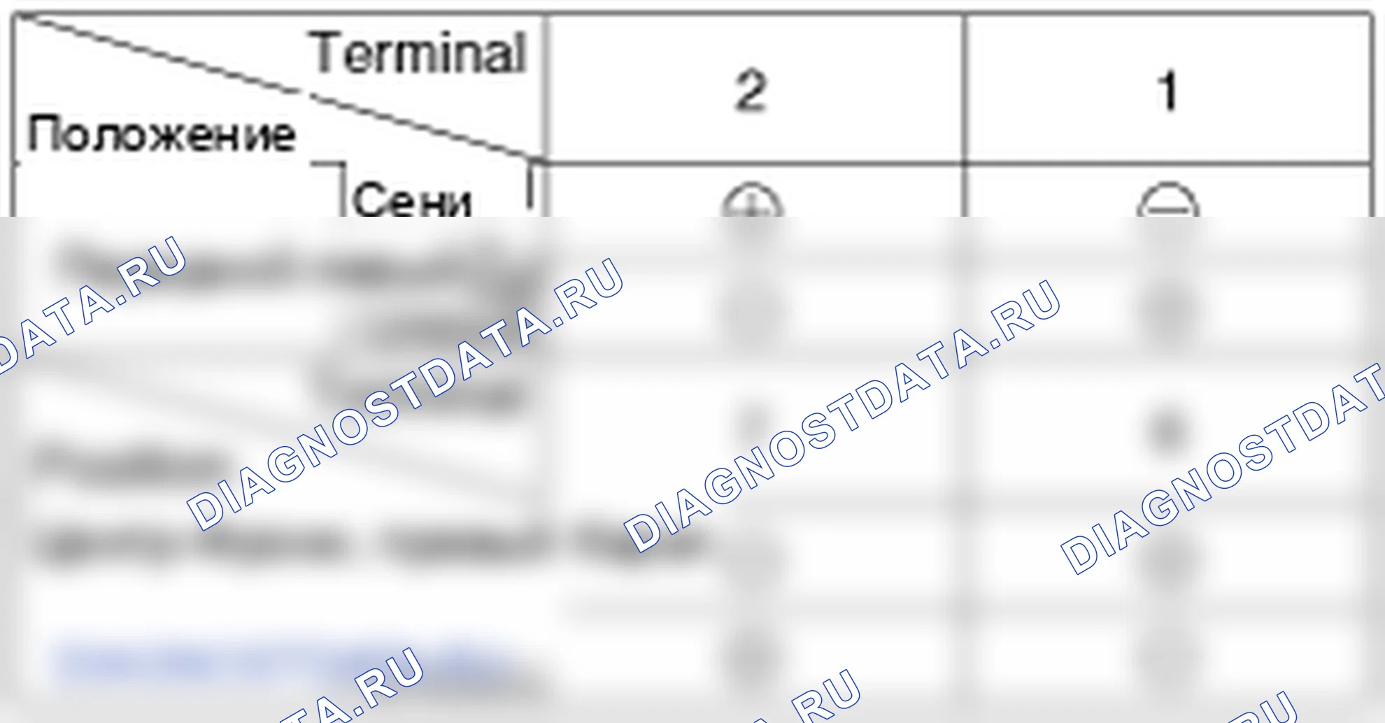 Приводы замка двери питания. Hyundai ix35 EL