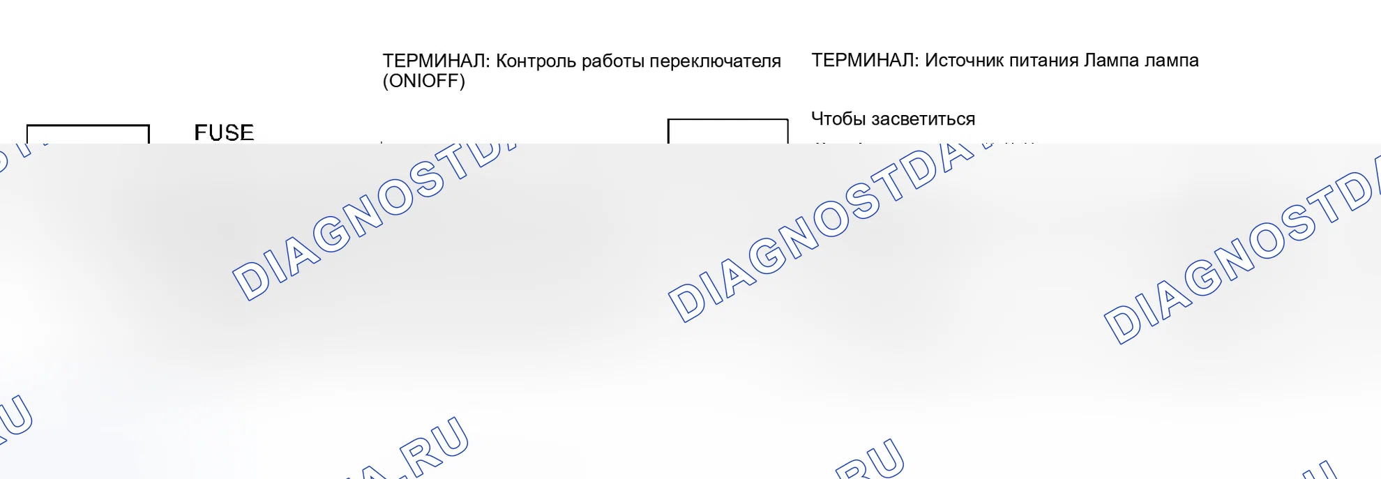 Рис. 8: Испытание цепи блока управления (случай 1). Infiniti I30 II