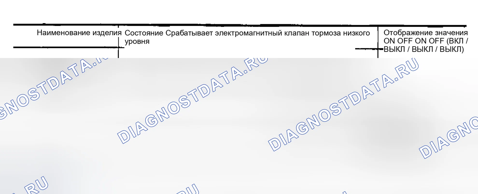 Рис. 104: Диагностическая процедура. Infiniti FX35 I